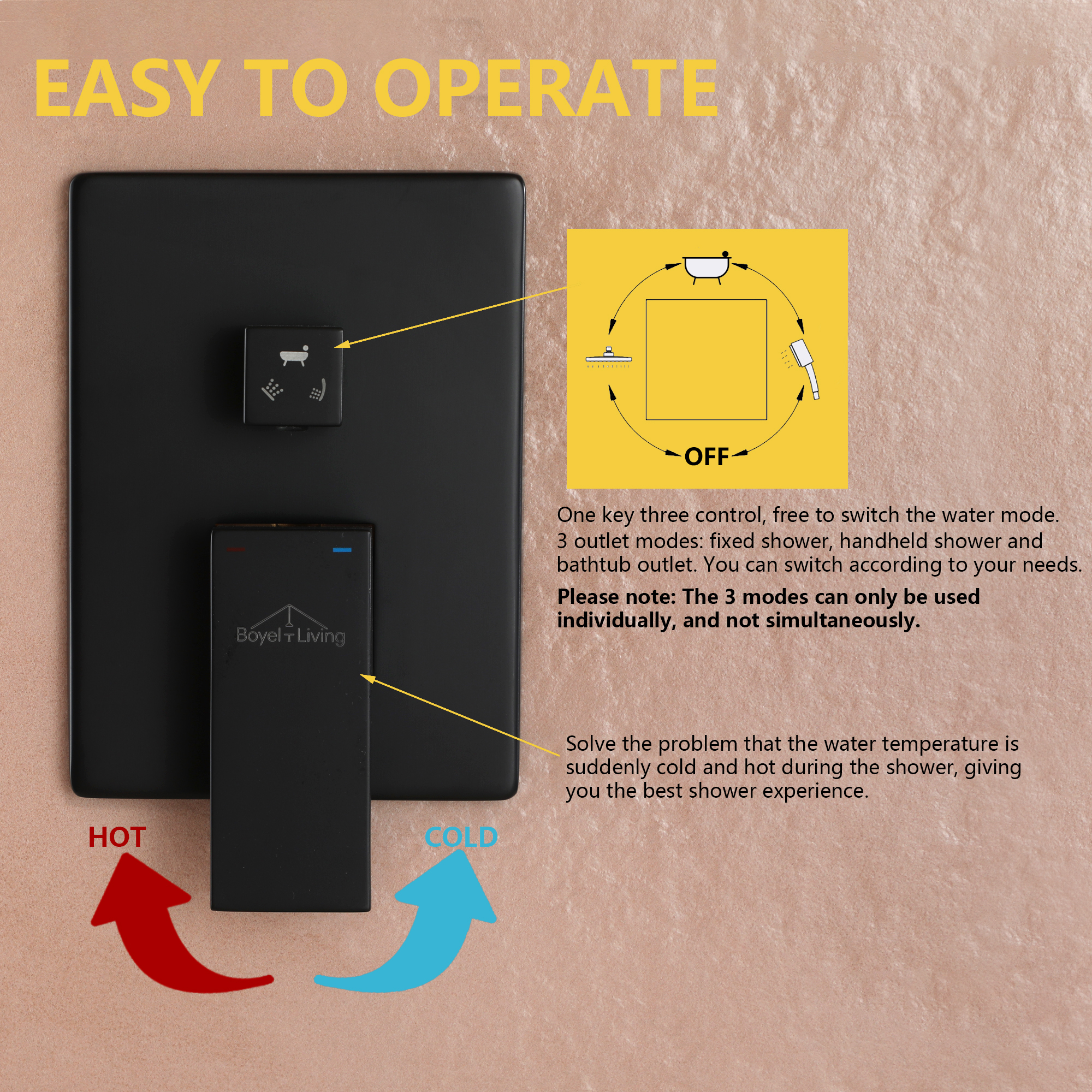 10-inch/12-inch Wall Mounted Rain Shower System with Handheld & Tub Filler