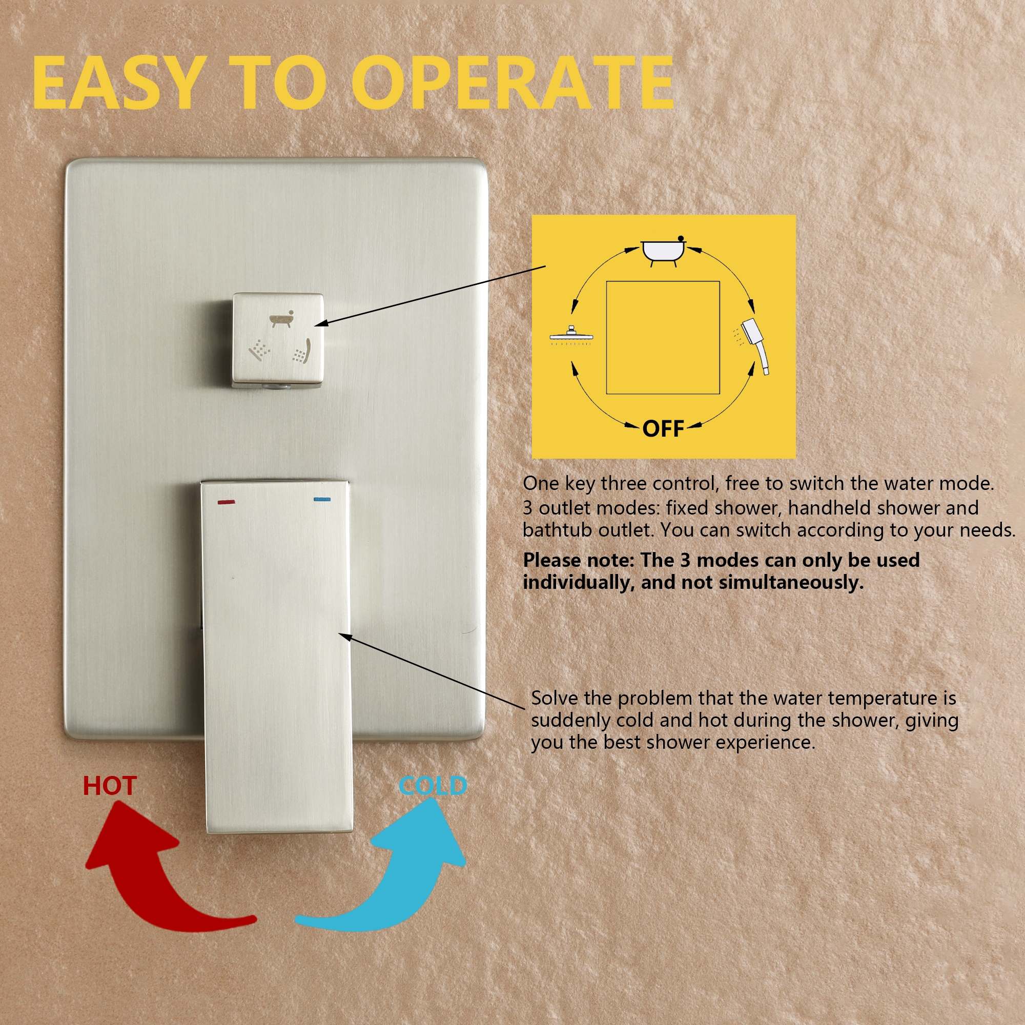 10-inch Ceiling-Mount 3-Function Shower System with Waterfall Tub Spout