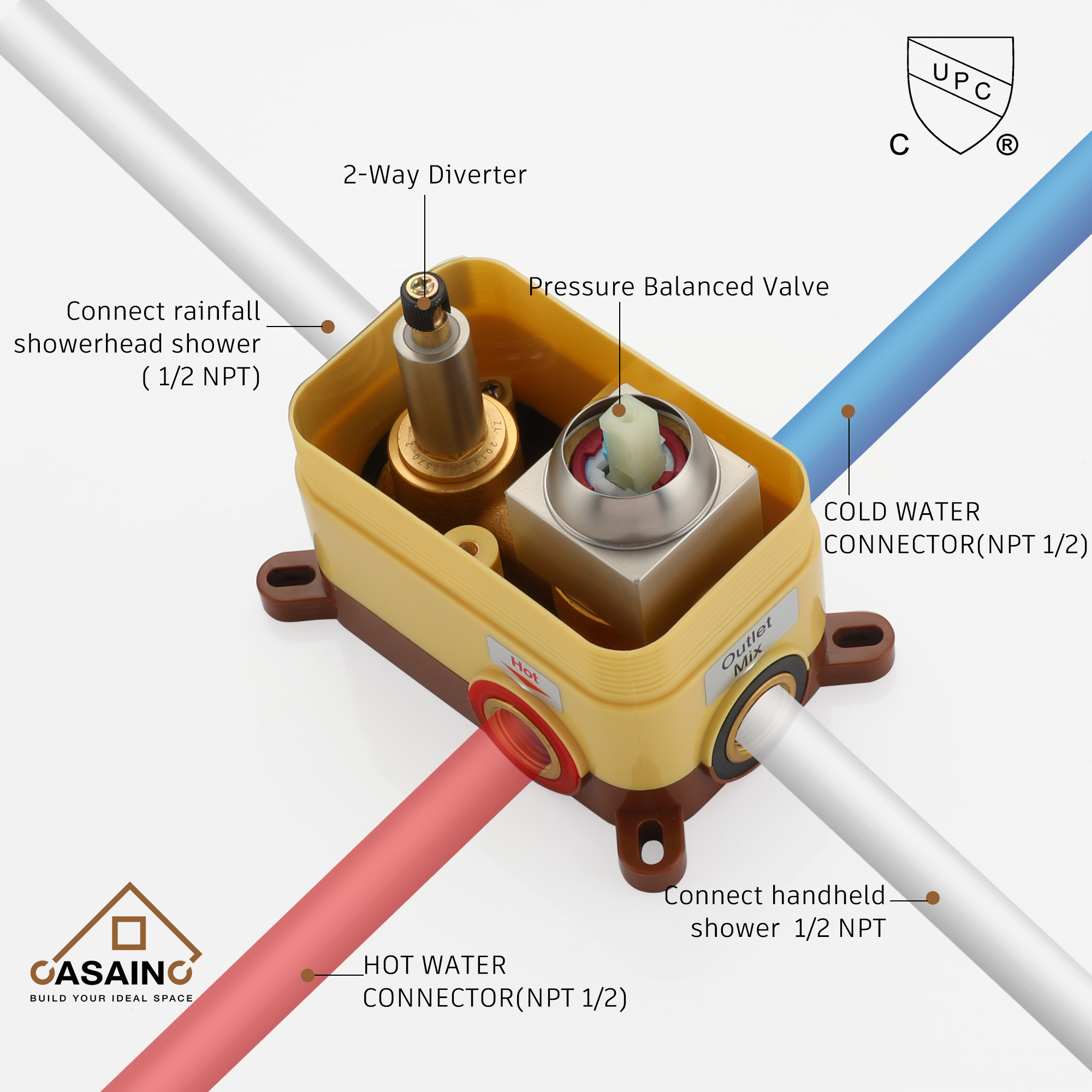 10"/12" Rain Shower Systems With Handheld & Pressure Balanced Valve