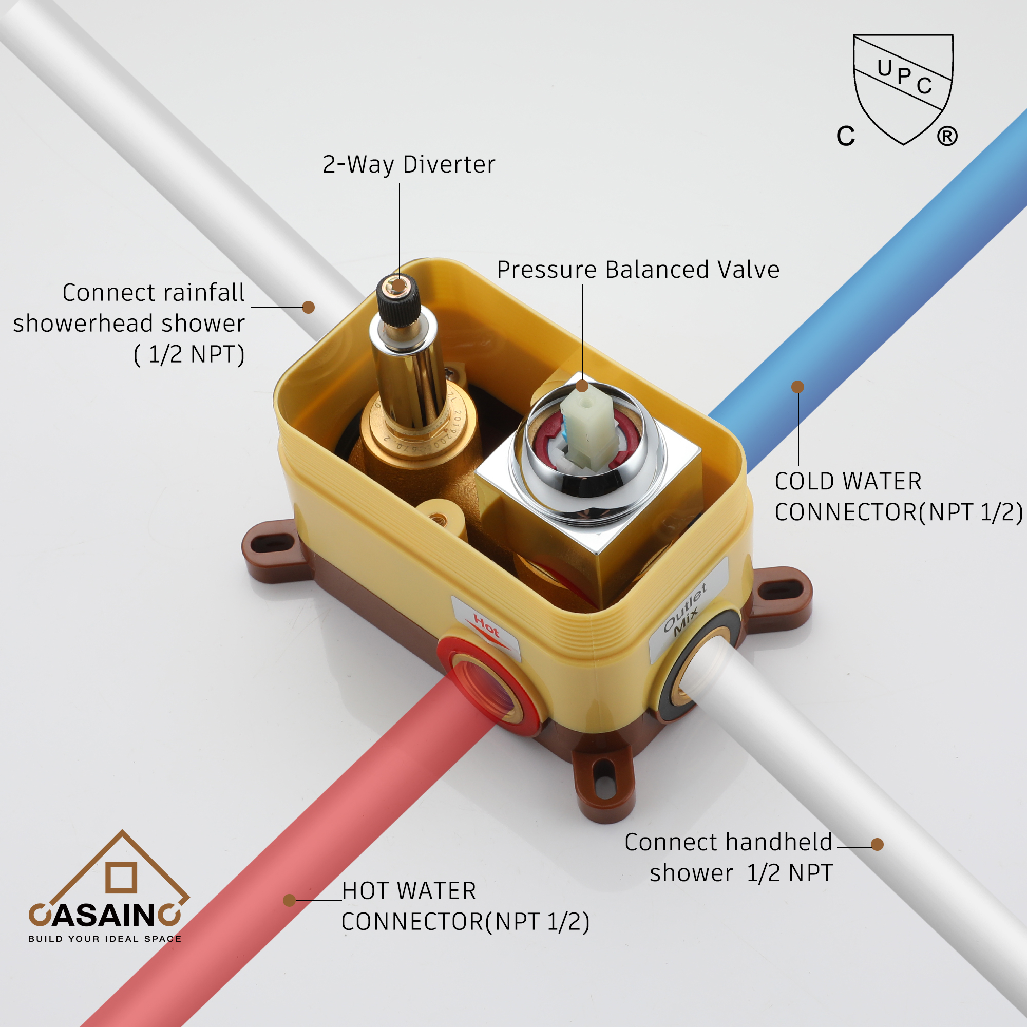 10"/12" Rain Shower Systems With Handheld & Pressure Balanced Valve
