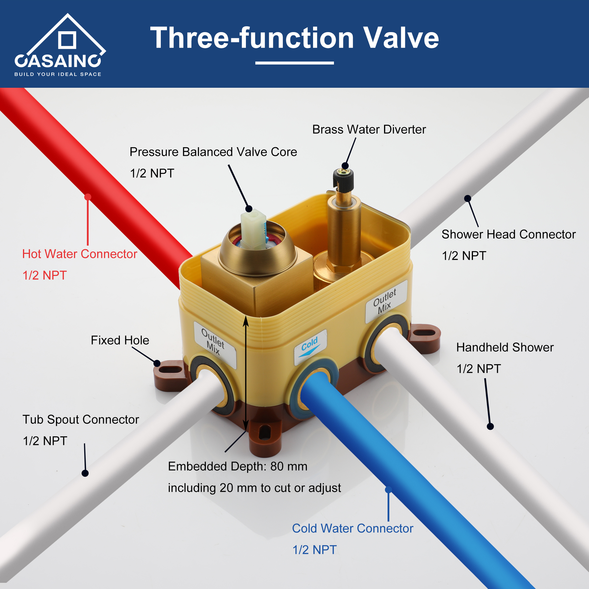 10 in./12 in. Ceiling Mount Shower System with Hand Shower & Tub Spout