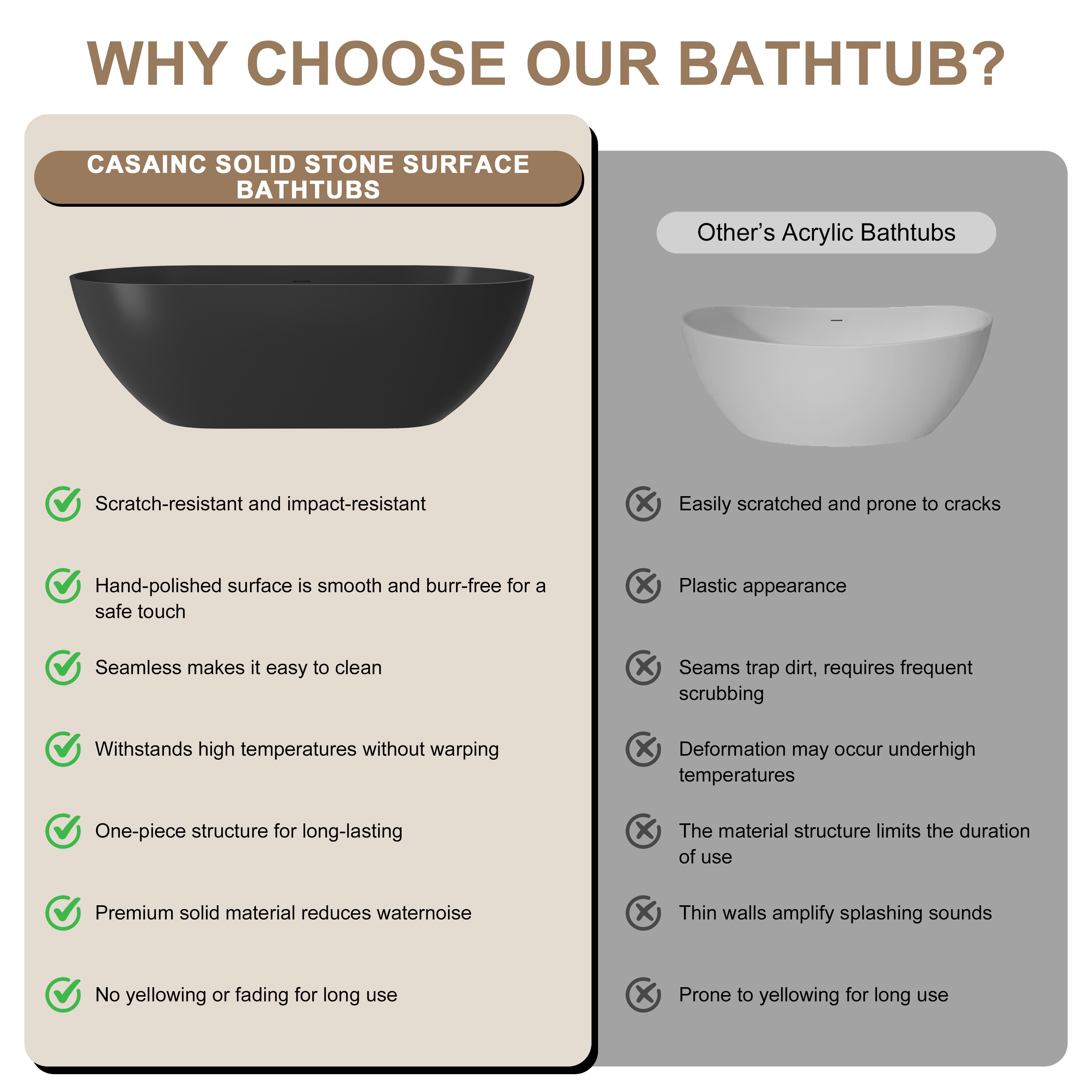 59"/69" Solid Surface Freestanding Bathtub with Overflow and Center Drain - Tangent