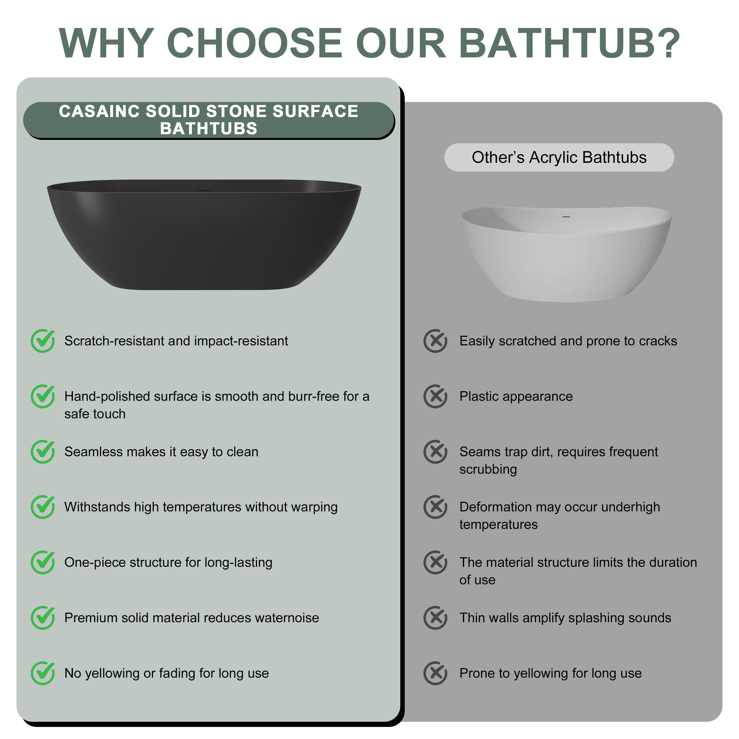 59"/69" Solid Surface Freestanding Bathtub with Overflow and Center Drain - Tangent