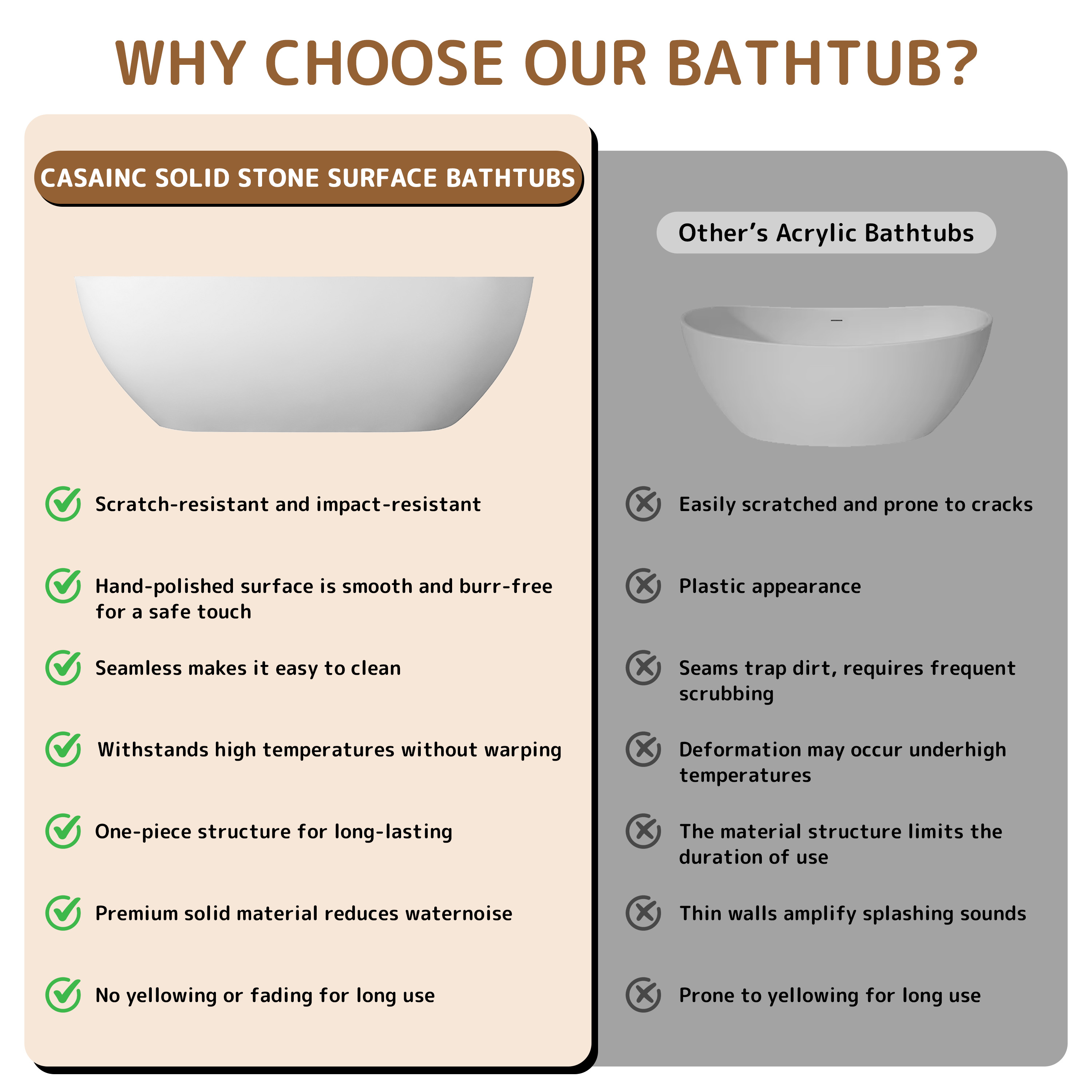 59"/69" Oval Stone Resin Freestanding Tub with Overflow and Drain, Matte White - Tangent