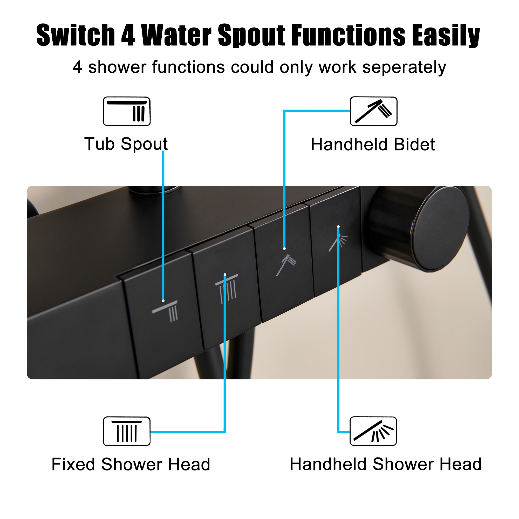 10-inch 4-Function Thermostatic Exposed Shower System with Tub Spout & Handheld Bidet