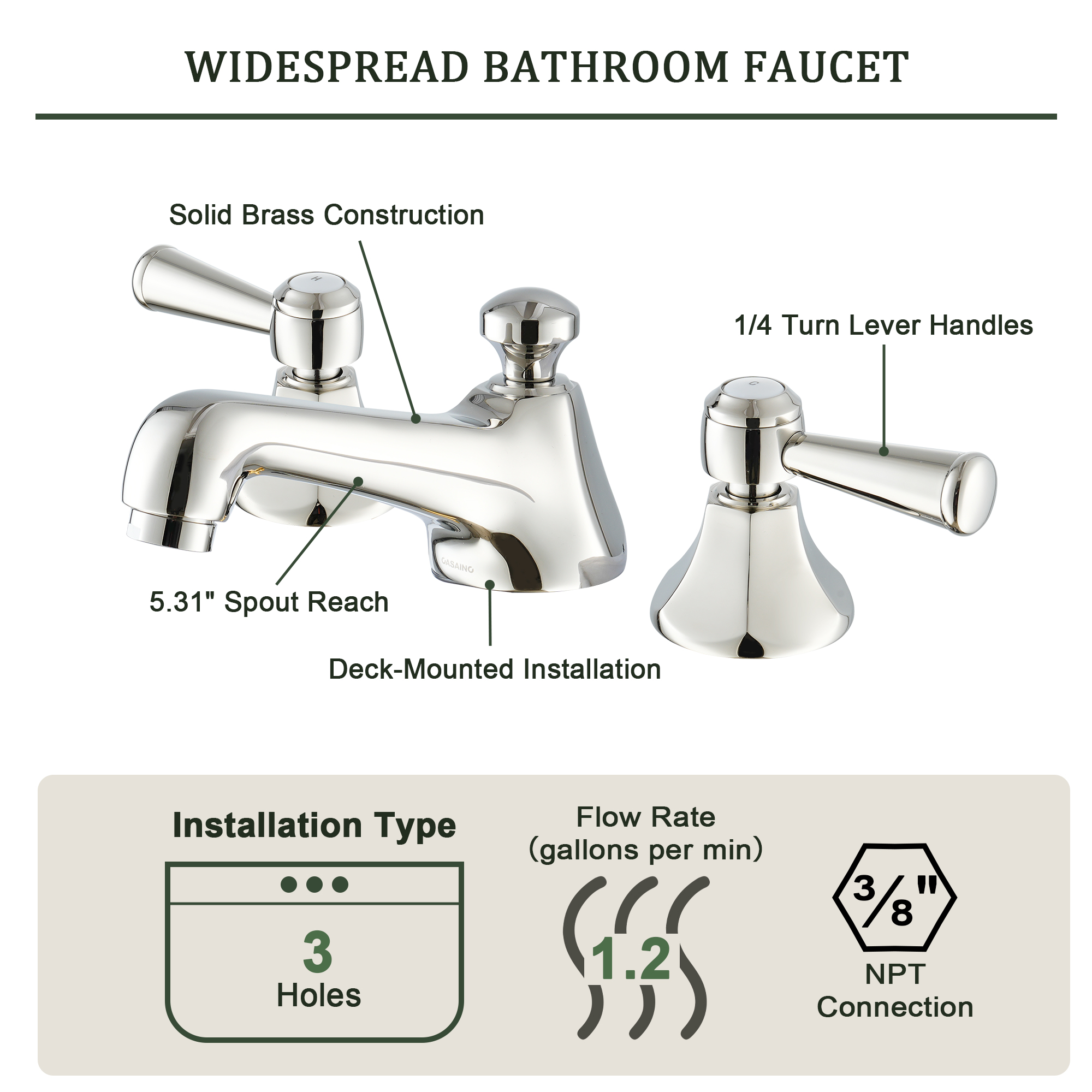 Polished Nickel 3-Hole Widespread Bathroom Faucet - HEXAGON