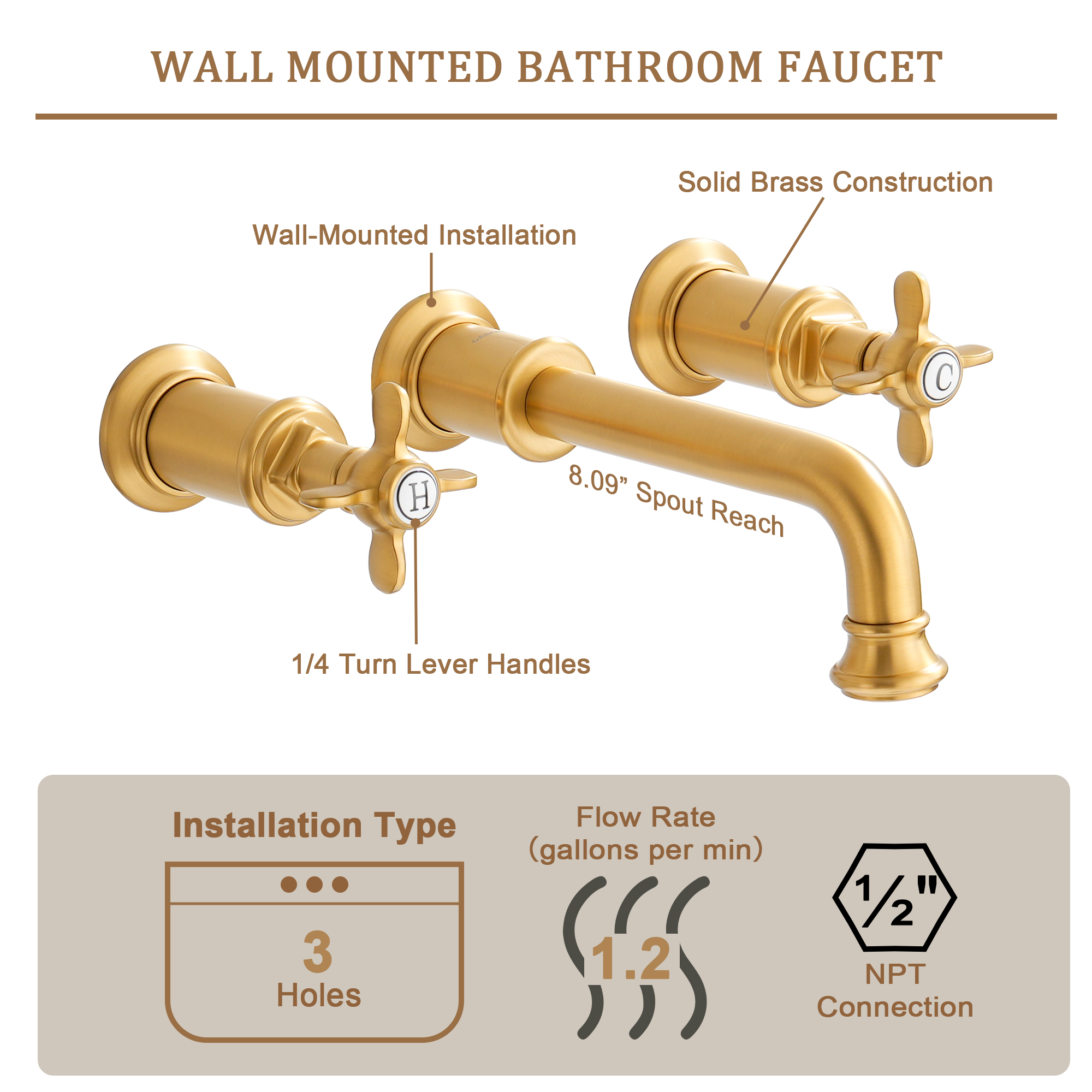 Cross Handles Brushed Gold Wall Mounted Bathroom Faucet – DANUBE