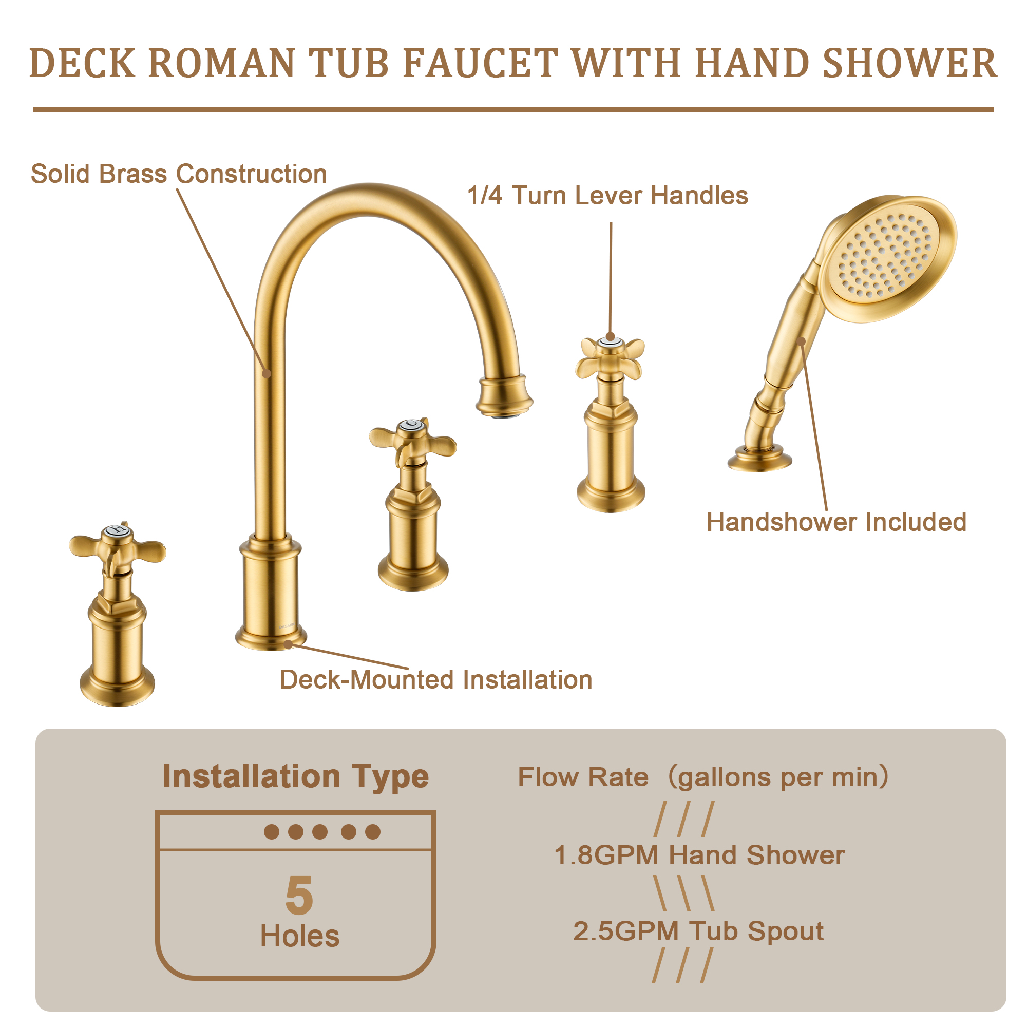Brushed Gold 5-Hole Deck Roman Tub Faucet with Hand Shower - DANUBE