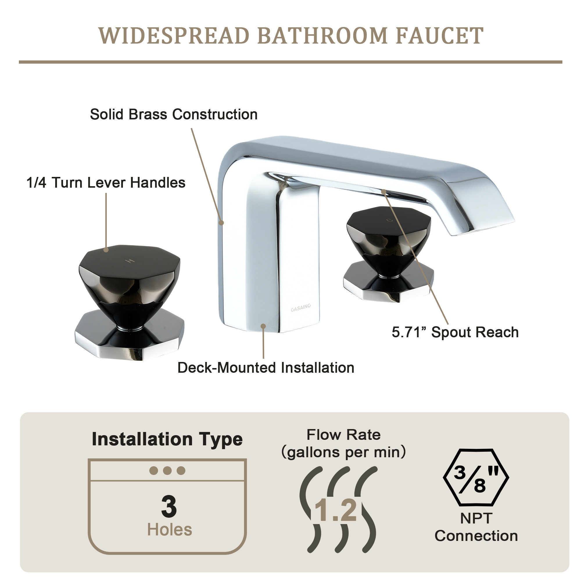 Chrome Widespread Bathroom Faucet with Black PVD Octagonal Handles - OCTAGON