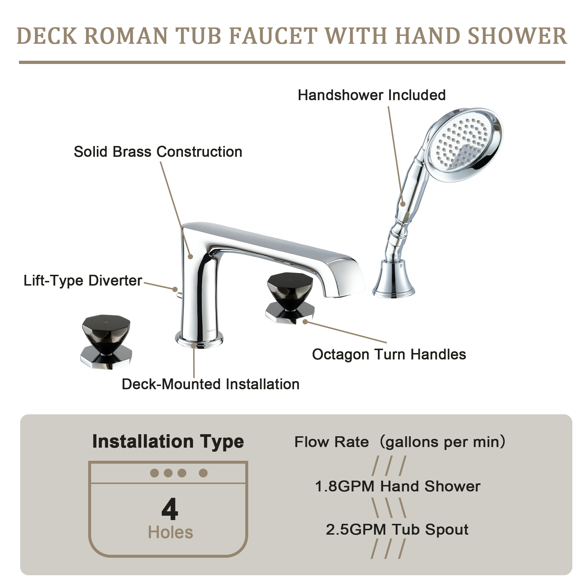 Chrome & Black PVD 4-Hole Roman Tub Faucet with Hand Shower - OCTAGON