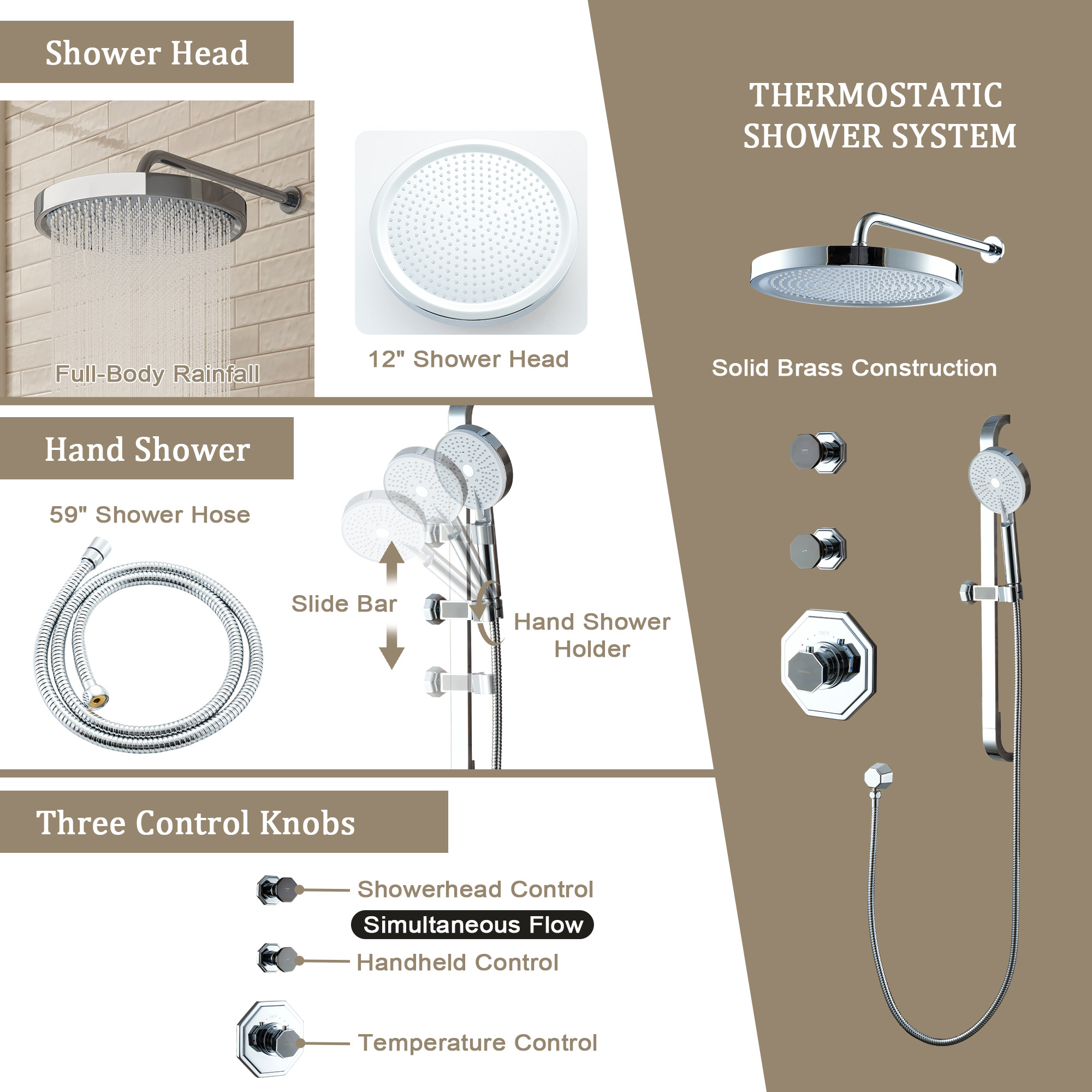 12" Rainfall Thermostatic Shower System with 3-Function Hand Shower - OCTAGON