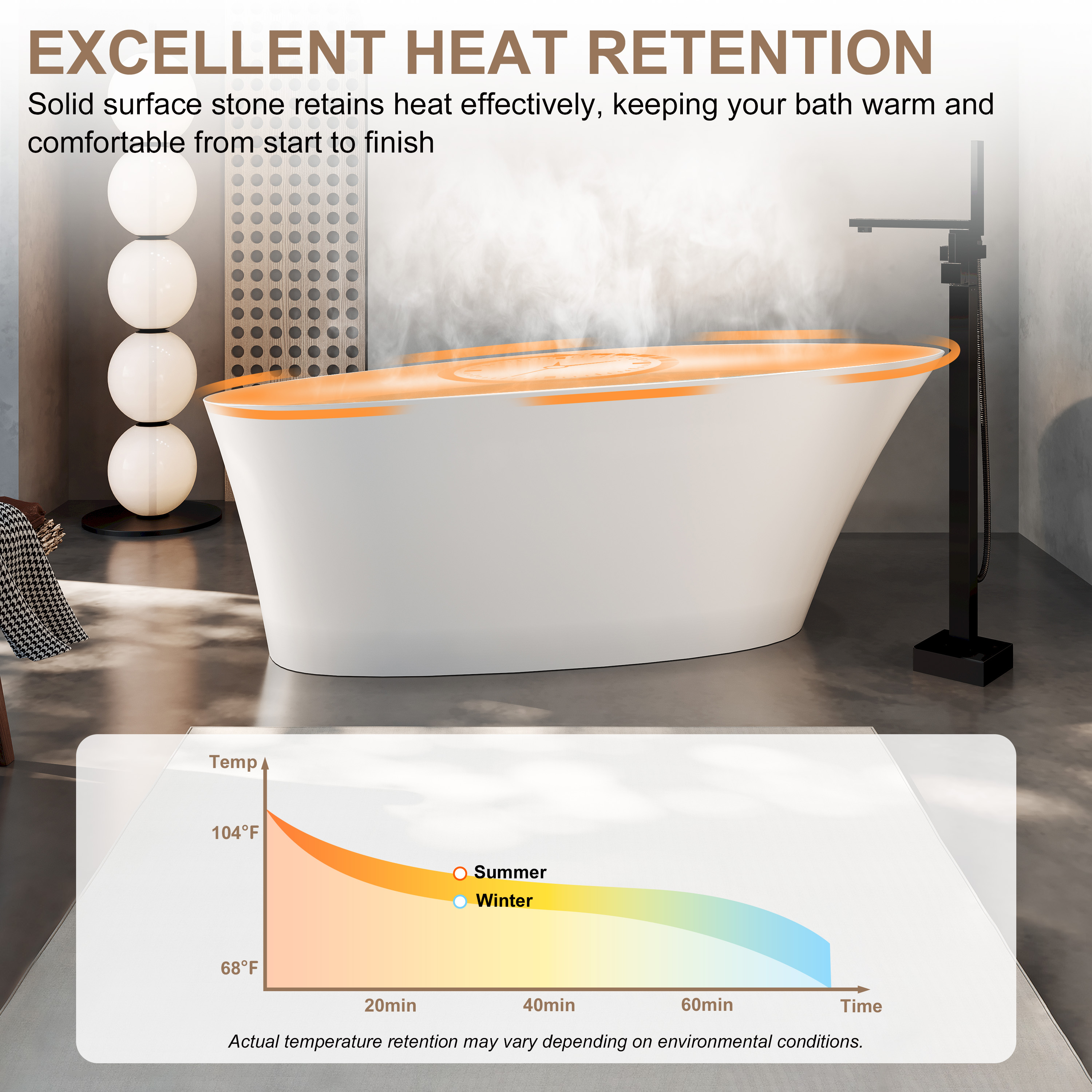 65" Solid Surface Freestanding Bathtub with Left Overflow and Drain, Matte White - Crestone