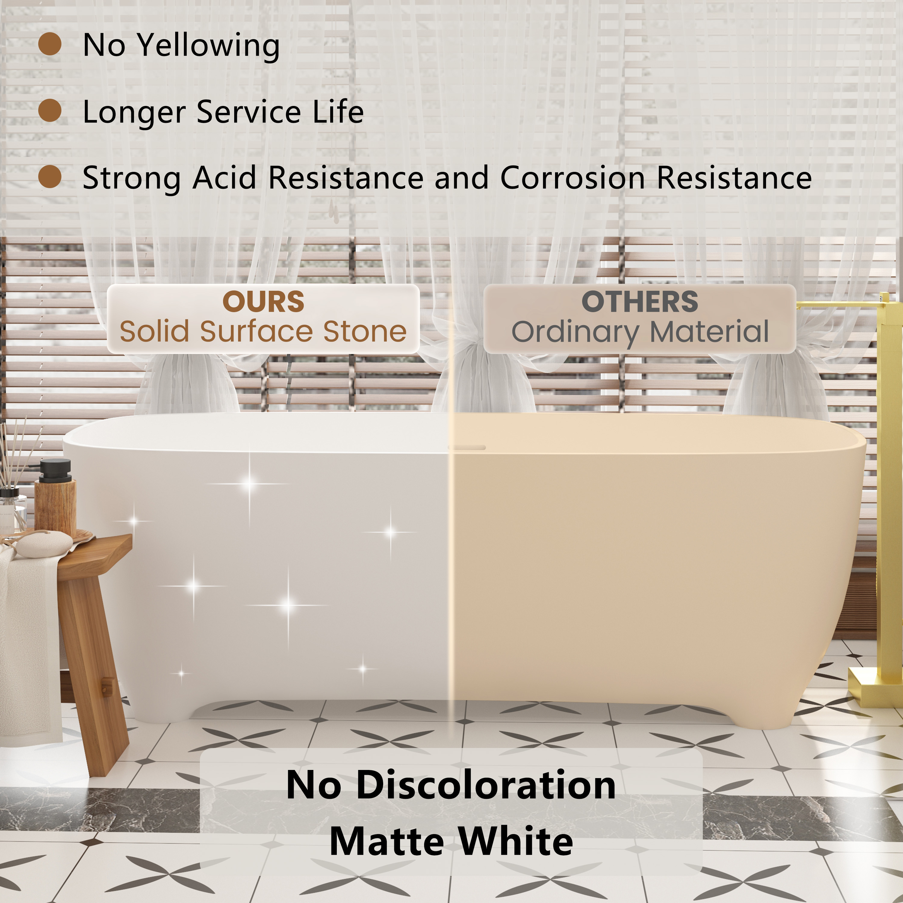 67" Matte White Solid Surface Stone Adult Freestanding Soaking Tub with Raised Pedestal - Gridley