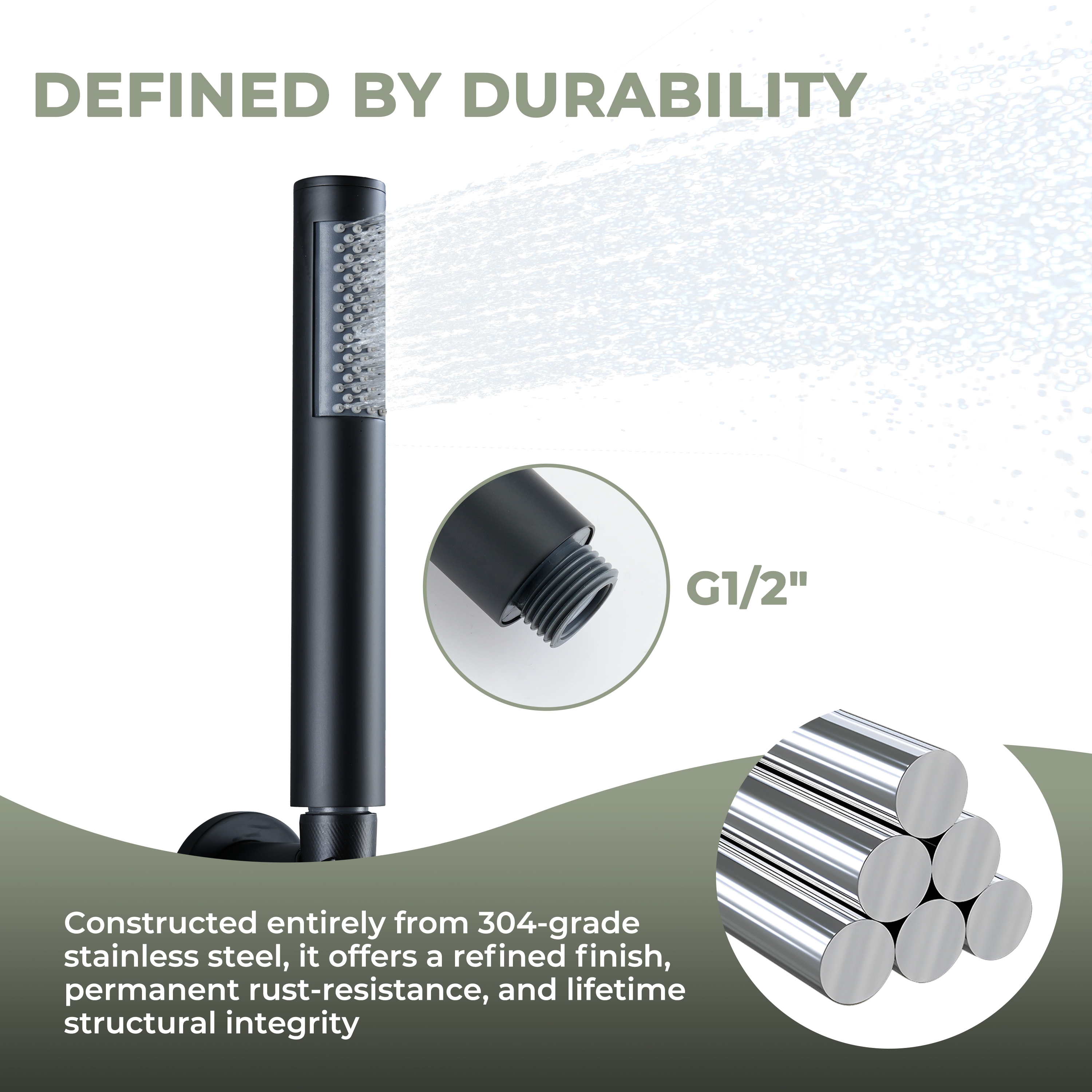 Round Stainless Steel Handheld Shower Head with Anti-Clog Nozzles