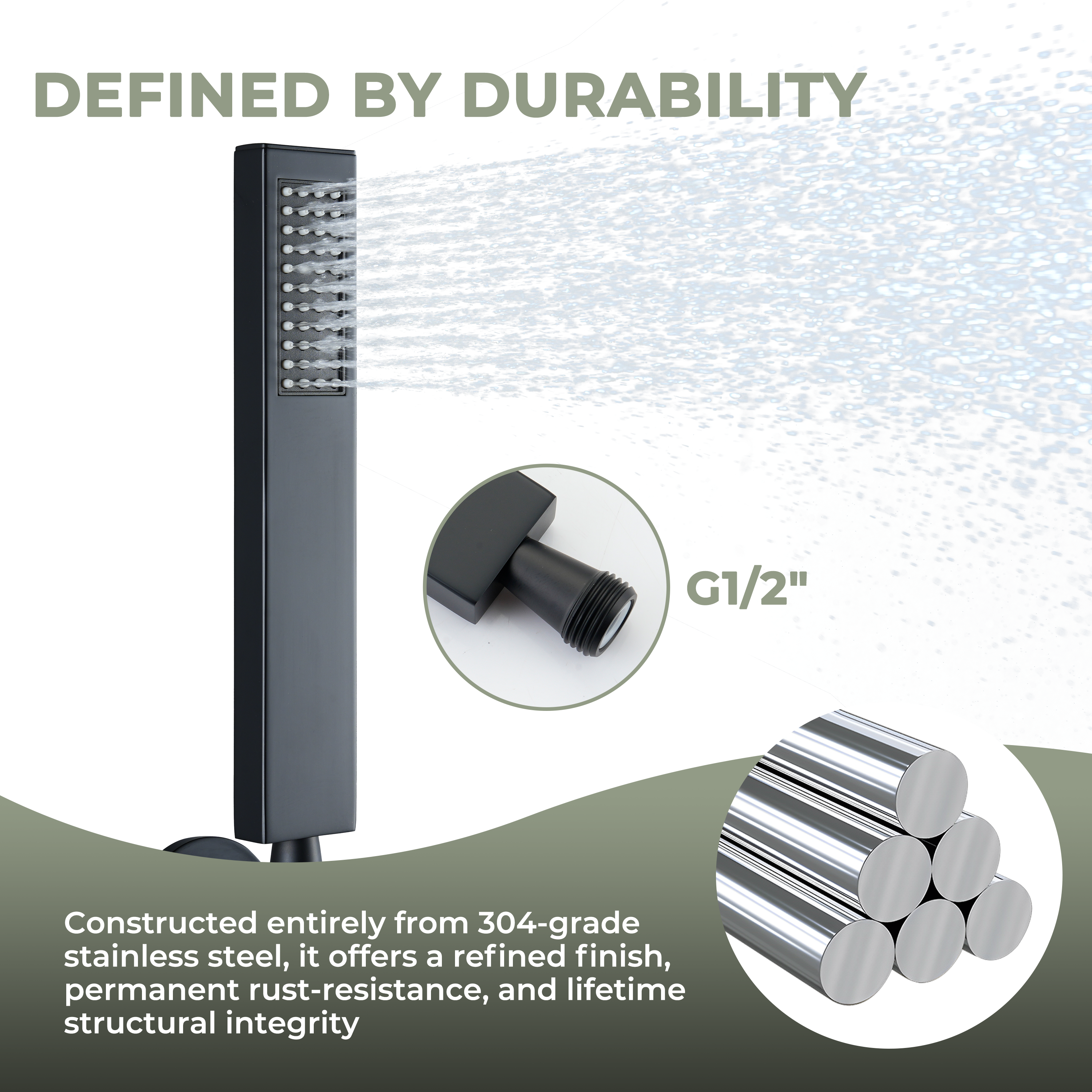 304 Stainless Steel Handheld Shower Head with Anti-Clog Nozzles