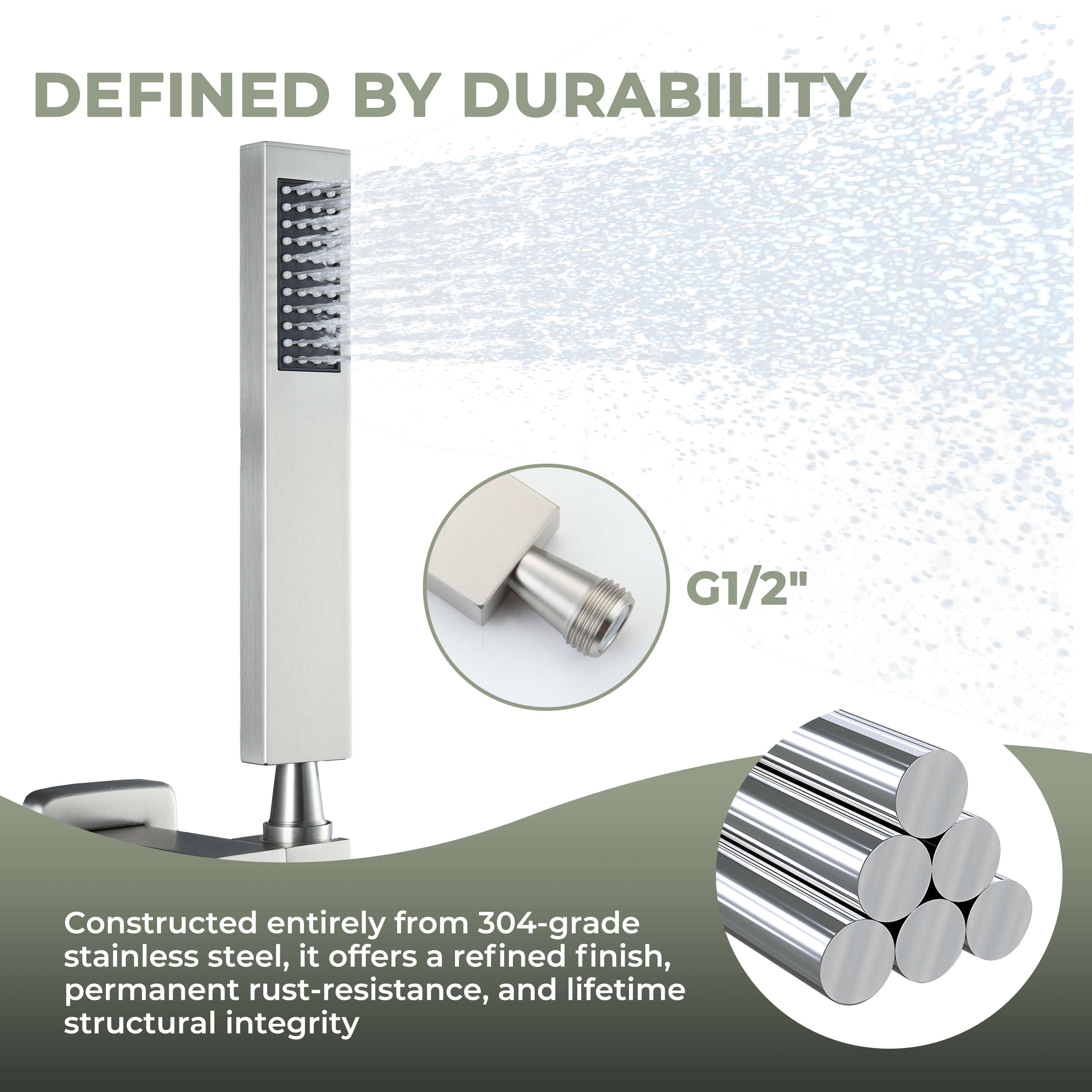 304 Stainless Steel Handheld Shower Head with Anti-Clog Nozzles