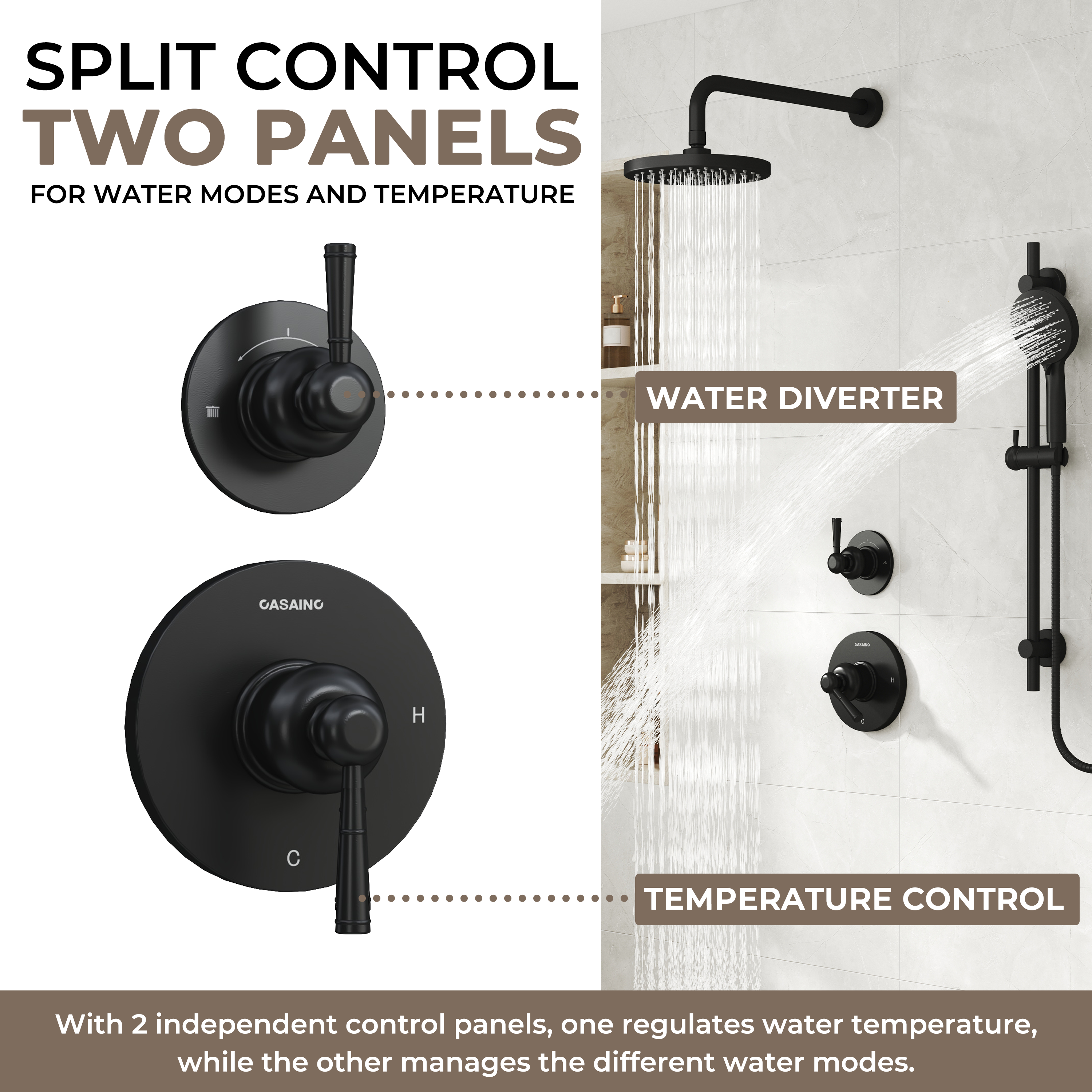 8-inch 2-Function Pressure Balance Shower System with 3 Spray Modes