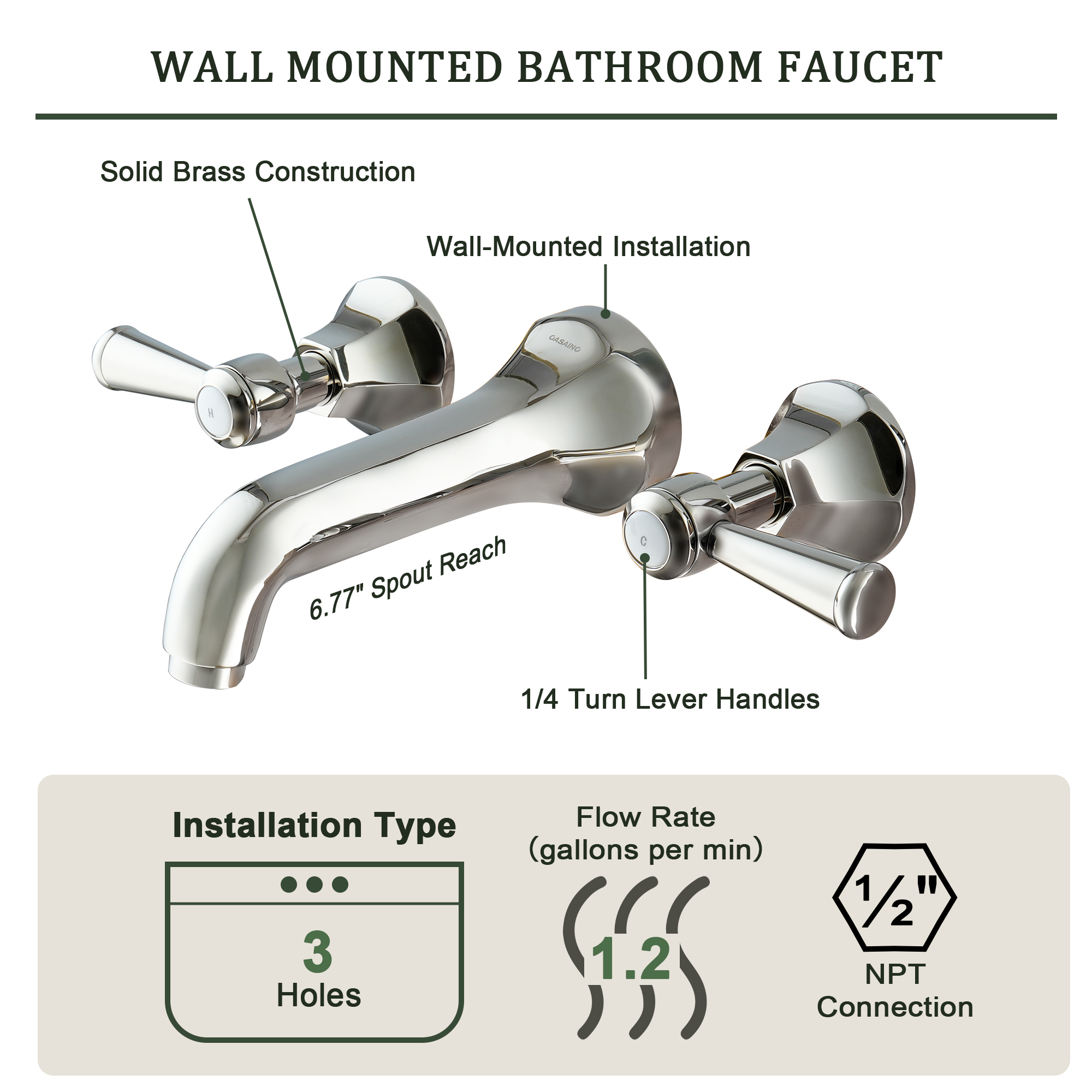 Polished Nickel Dual Handle Wall Mounted Bathroom Faucet - HEXAGON