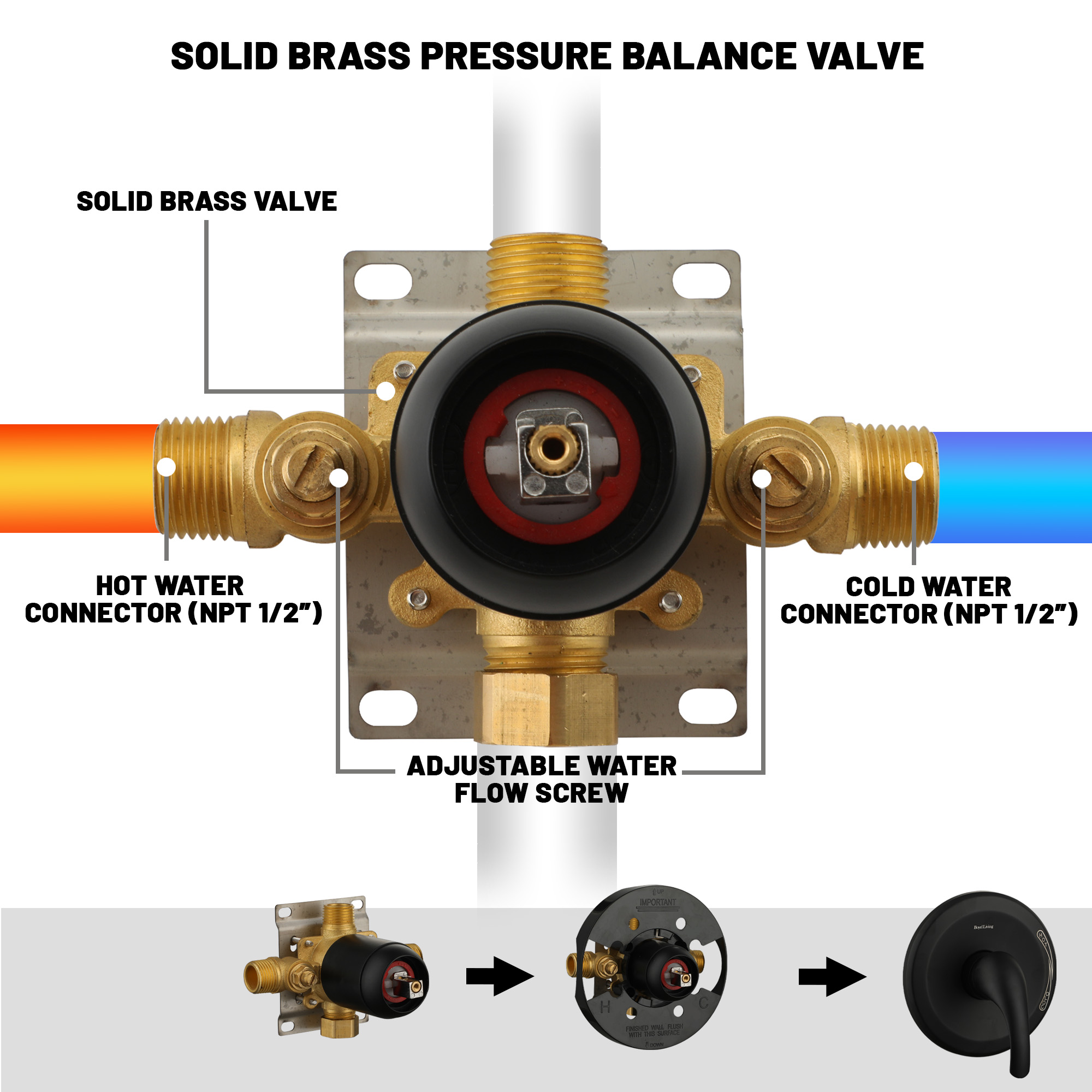 6.8" Single Handle Shower Water Mixer Shower Valve Temperature Mixing Valve