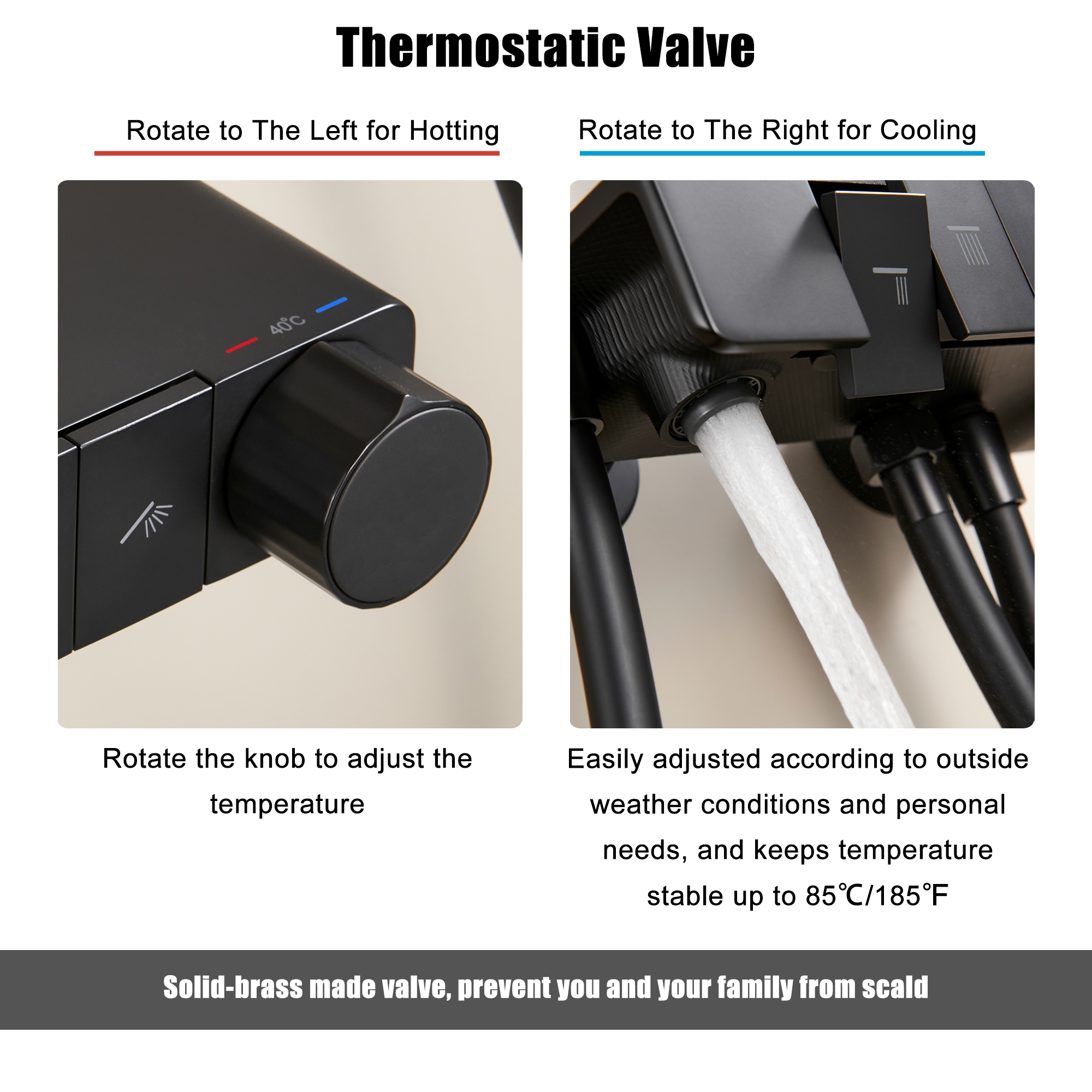 10-inch 4-Function Thermostatic Exposed Shower System with Tub Spout & Handheld Bidet