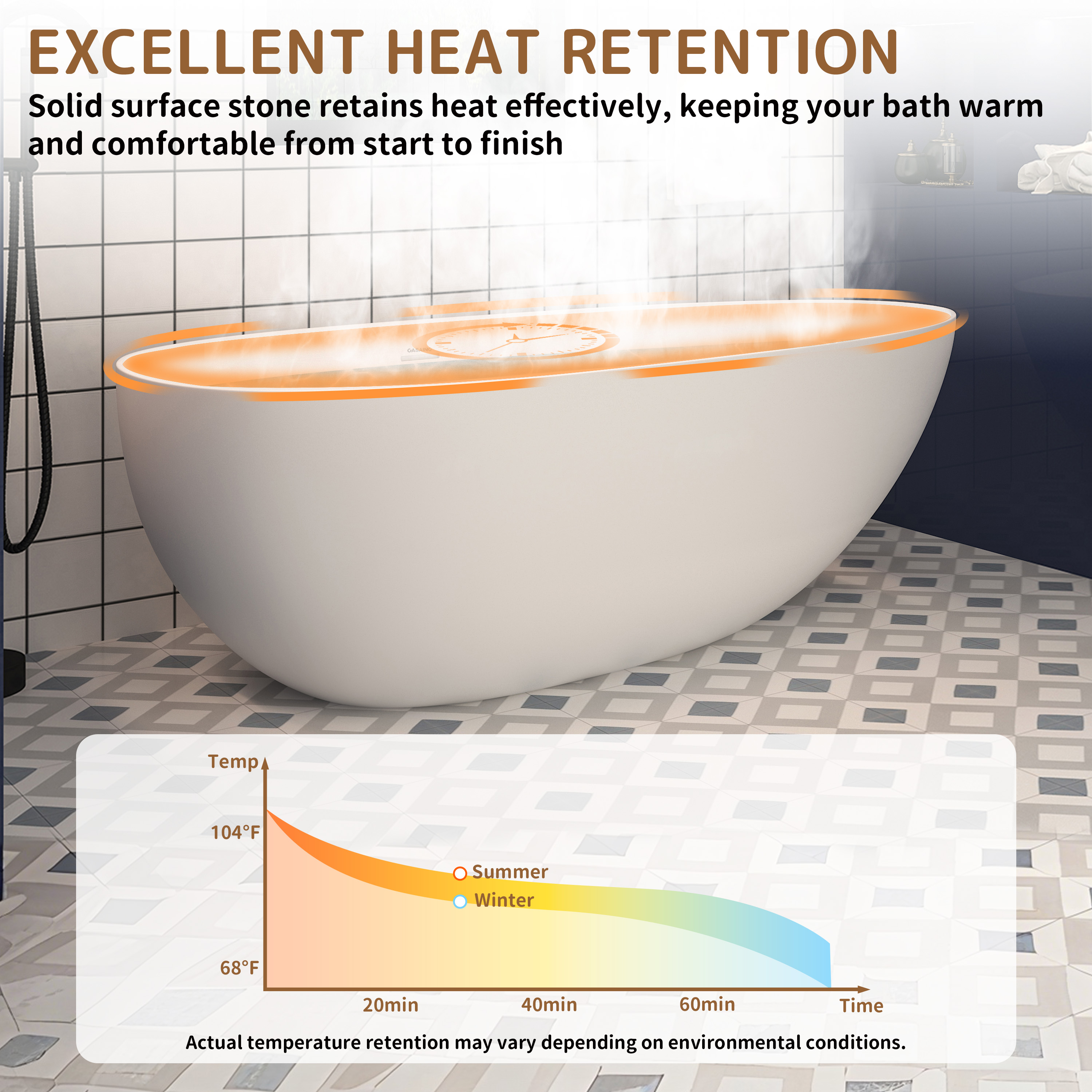 59/63/67/71" Matte White Egg Shell Stone Resin Freestanding Tub with Overflow and Drain - Egg Harbor