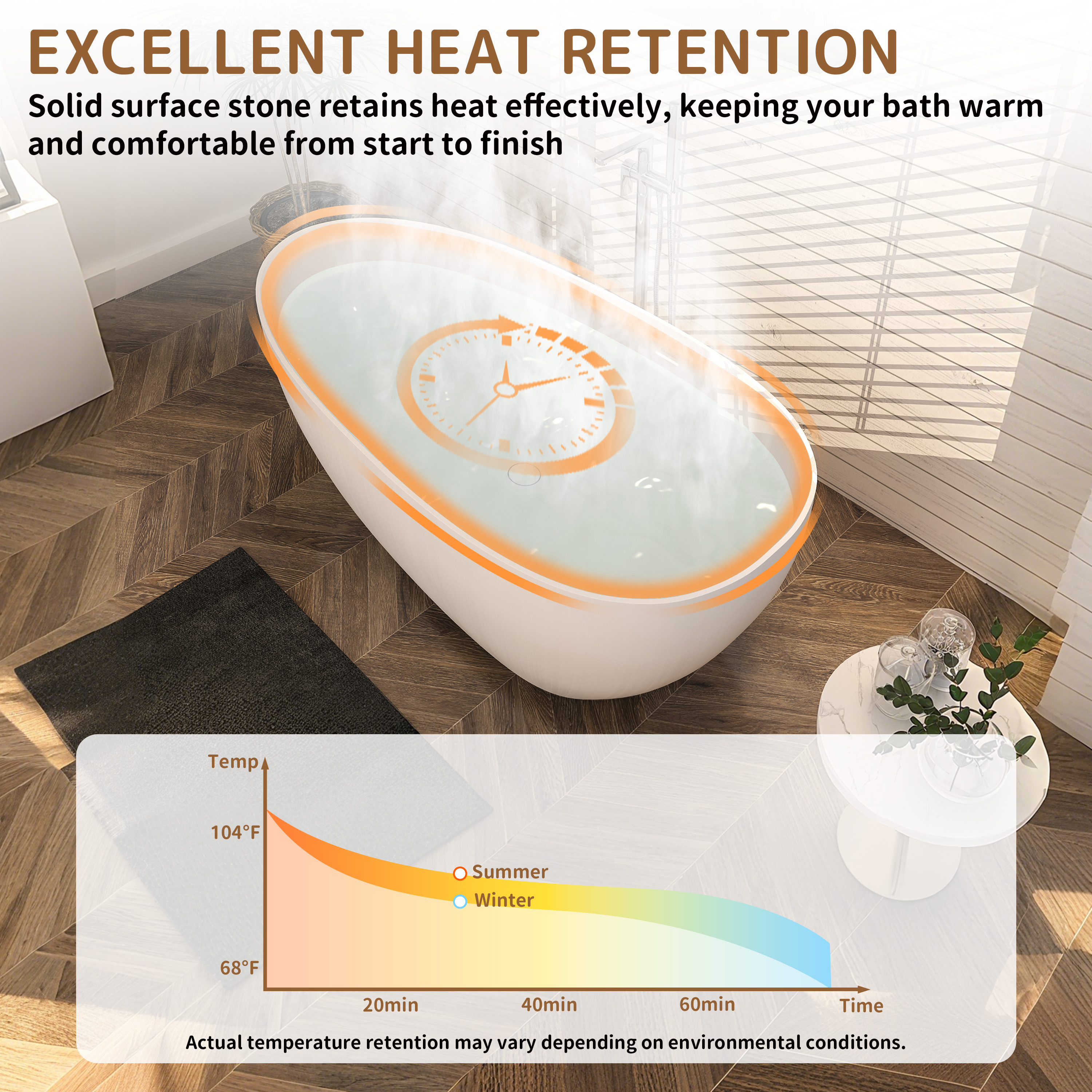 59/63/67/71" Matte White Egg Shell Stone Resin Freestanding Tub with Overflow and Drain - Egg Harbor