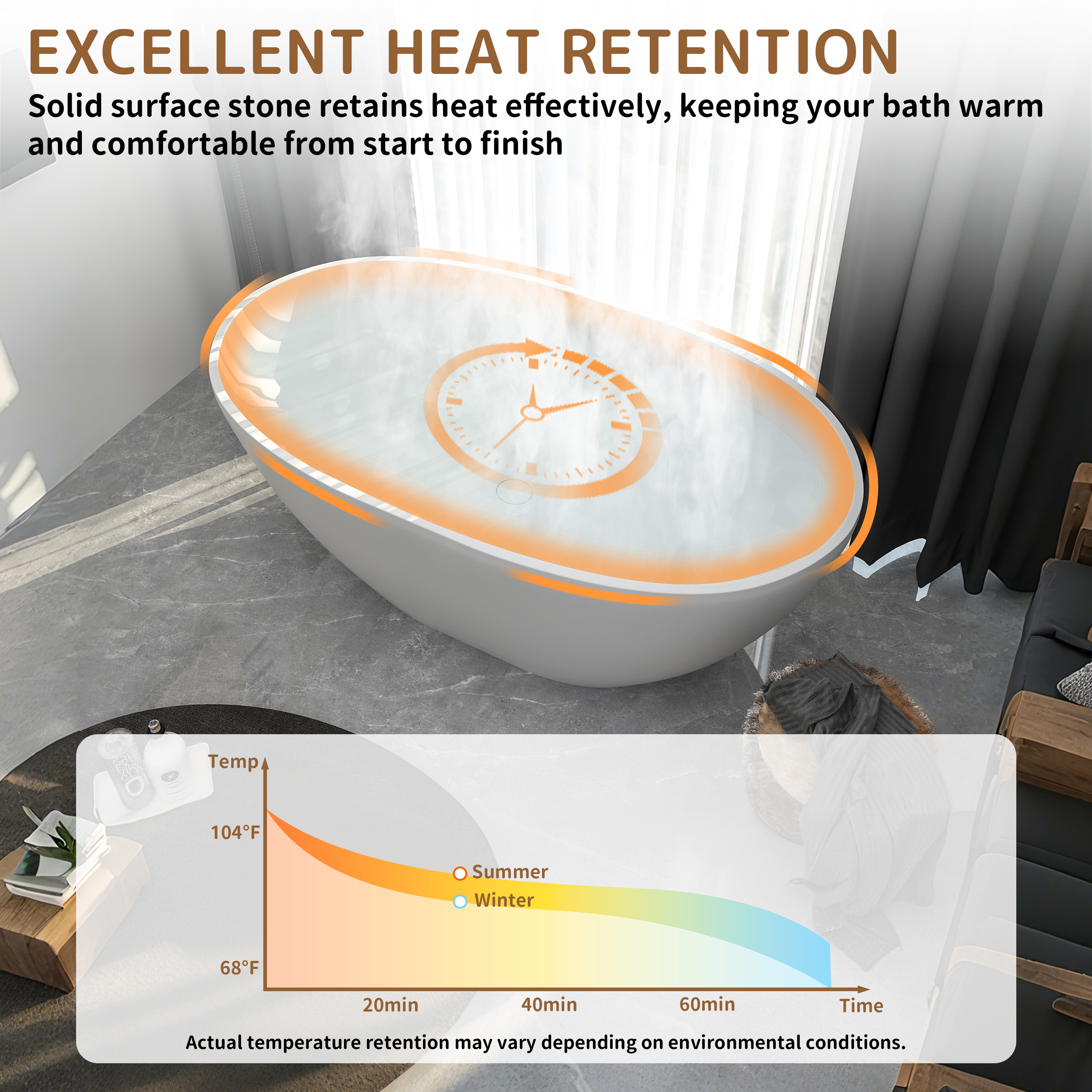 55"/61"/65"/71" Solid Surface Matte White Freestanding Soaking Bathtub - Monaco