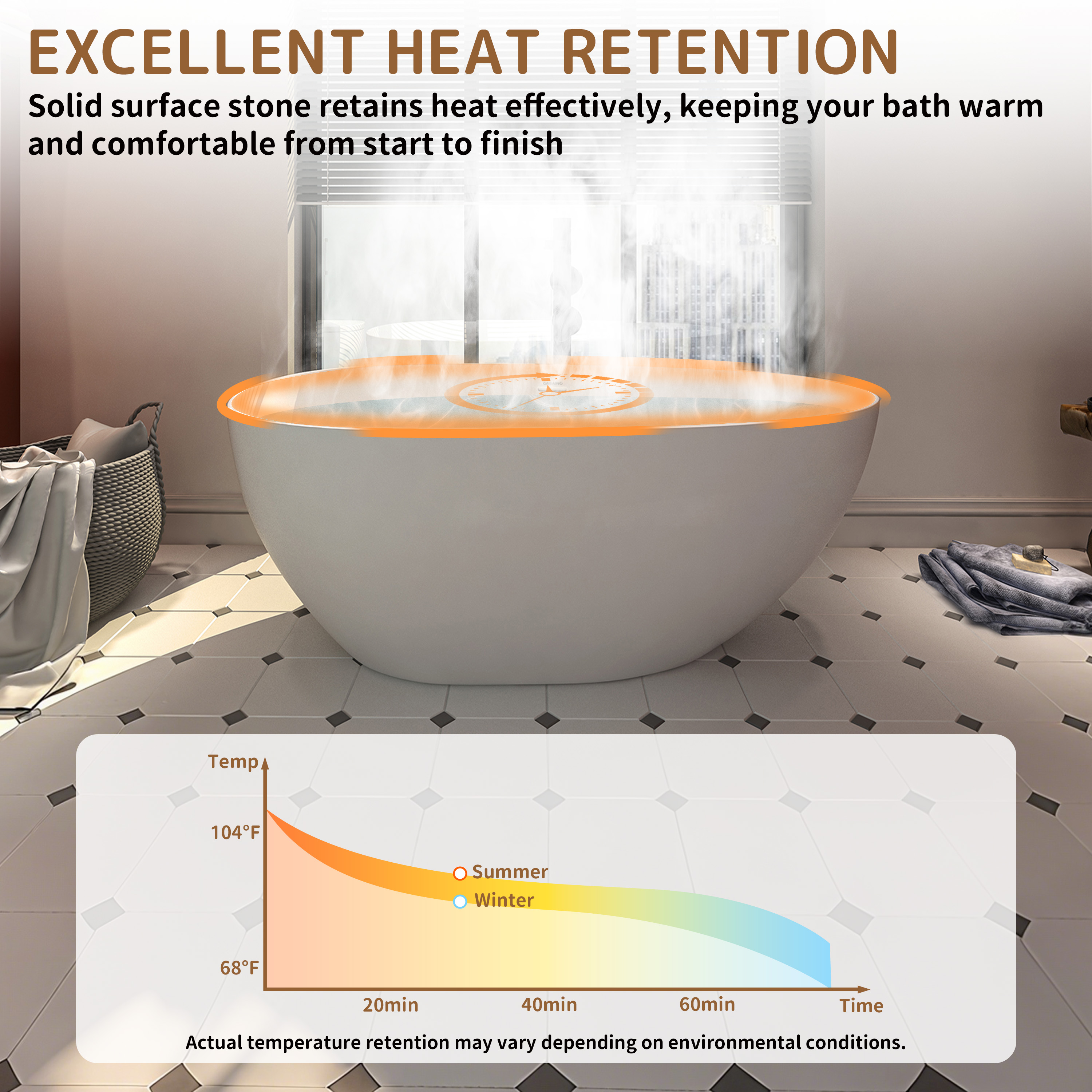 59/63/67/71" Matte White Egg Shell Stone Resin Freestanding Tub with Overflow and Drain - Egg Harbor