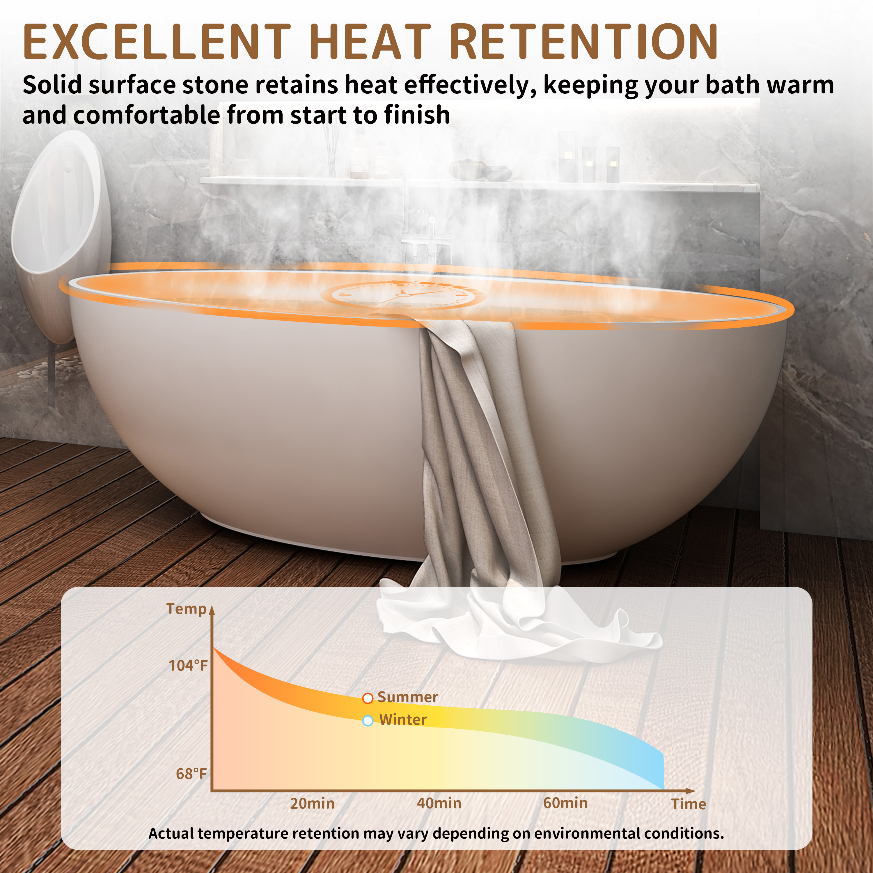 55"/61"/65"/71" Solid Surface Matte White Freestanding Soaking Bathtub - Monaco