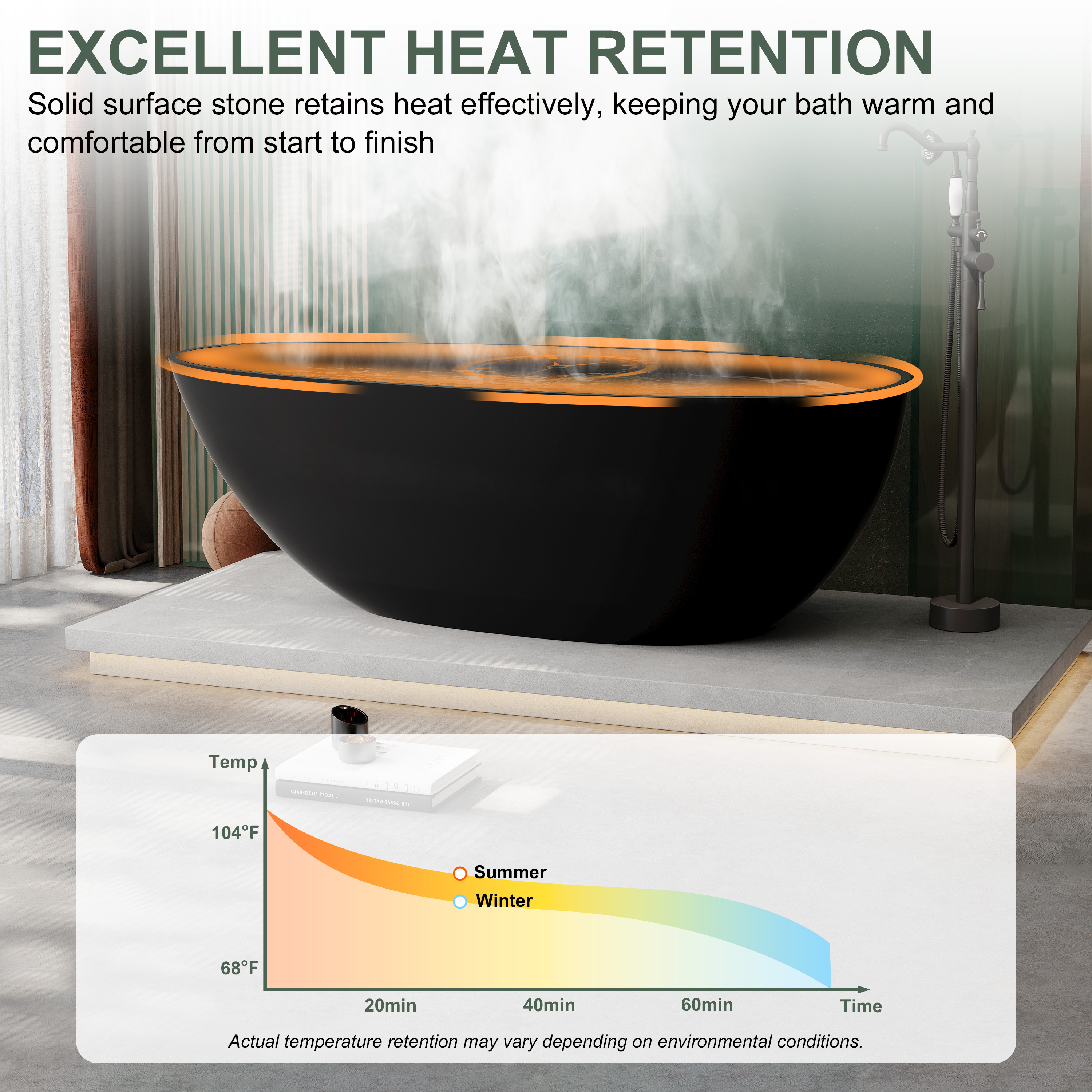 67" Egg Shell Shaped Stone Resin Matte Tub with Overflow and Center Drain, Matte Black Grey - Egg Harbor