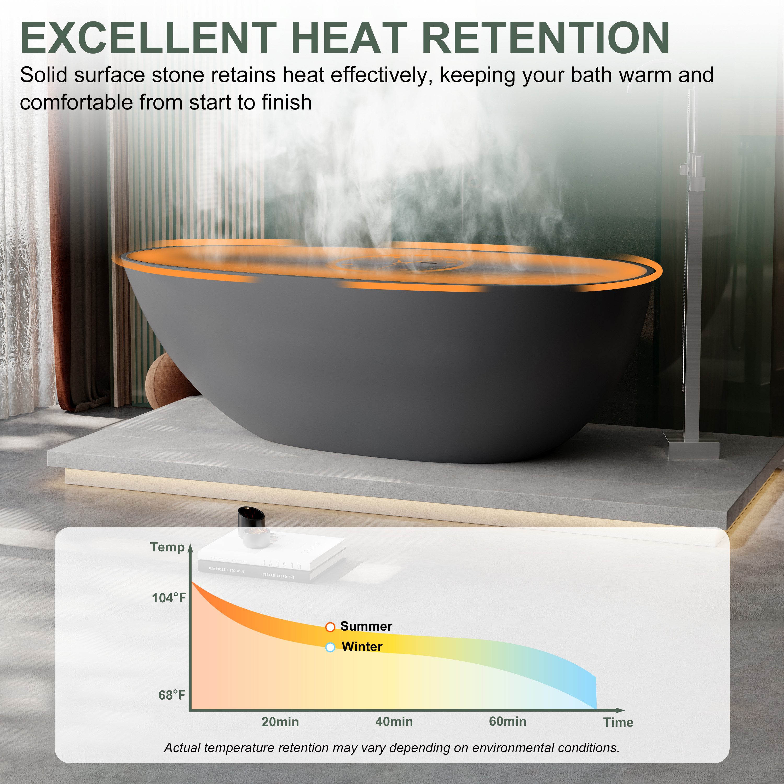 67" Egg Shell Shaped Stone Resin Matte Tub with Overflow and Center Drain, Matte Black Grey - Egg Harbor