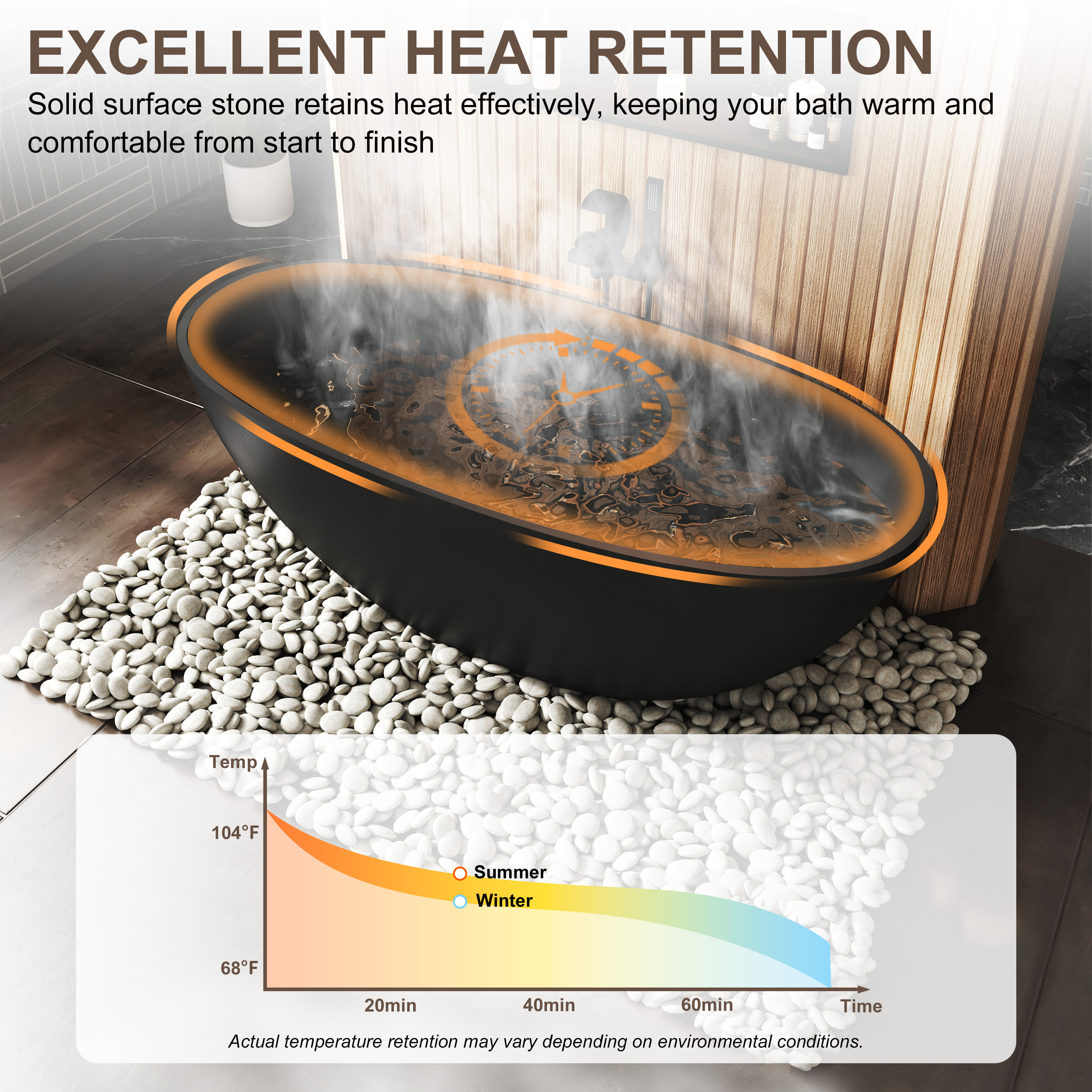 65" Luxurious Solid Surface Oval Freestanding Soaking Bathtub Matte Black, Matte Grey - Monaco