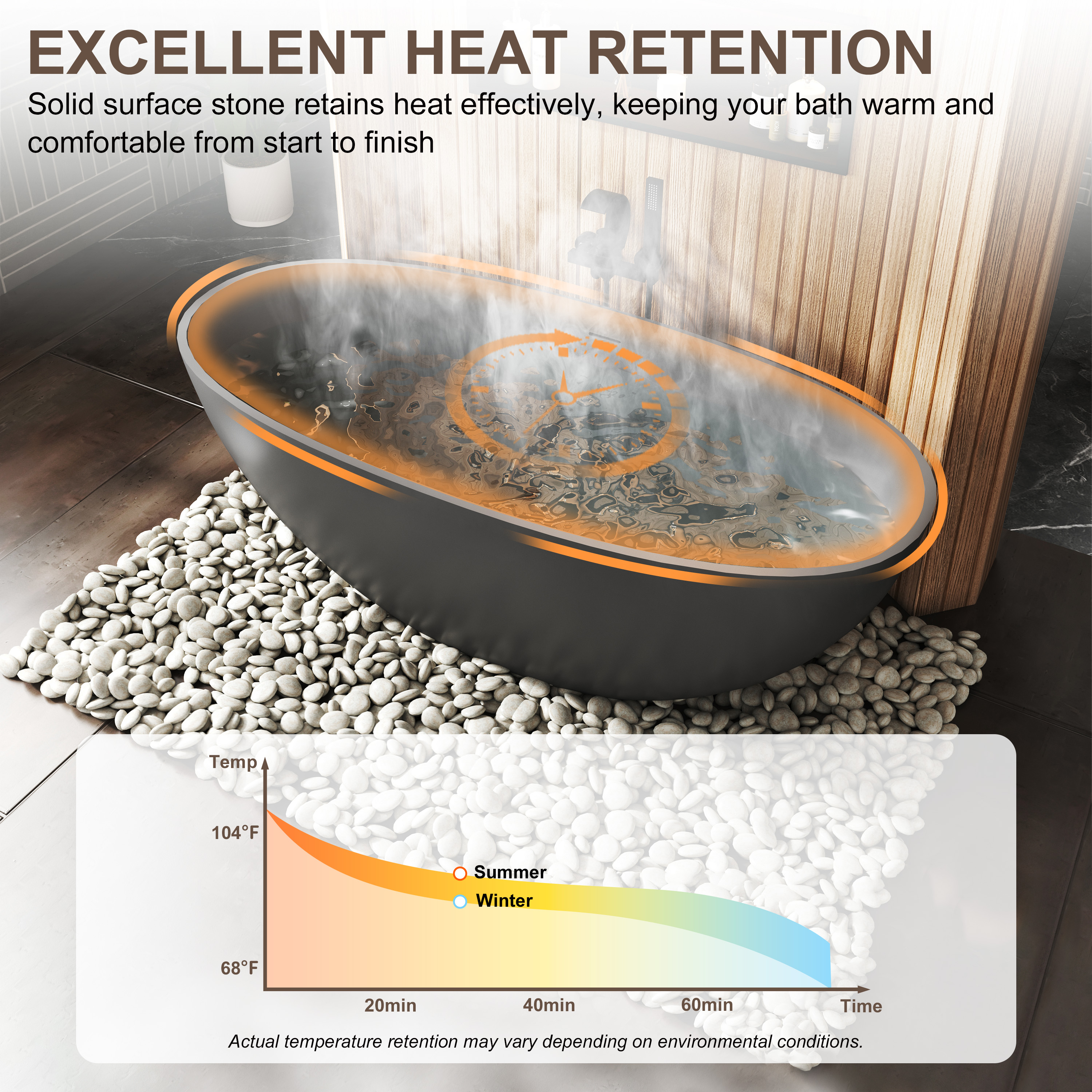 65" Luxurious Solid Surface Oval Freestanding Soaking Bathtub Matte Black, Matte Grey - Monaco