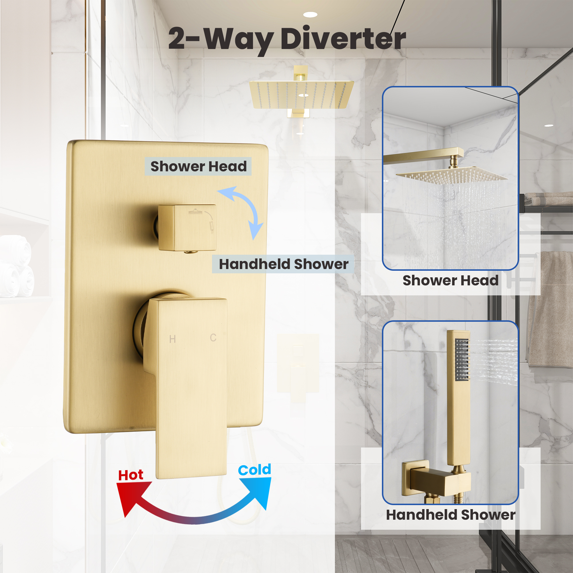 10" Square Brass Shower System with Handheld Shower and Pressure Balance Valve