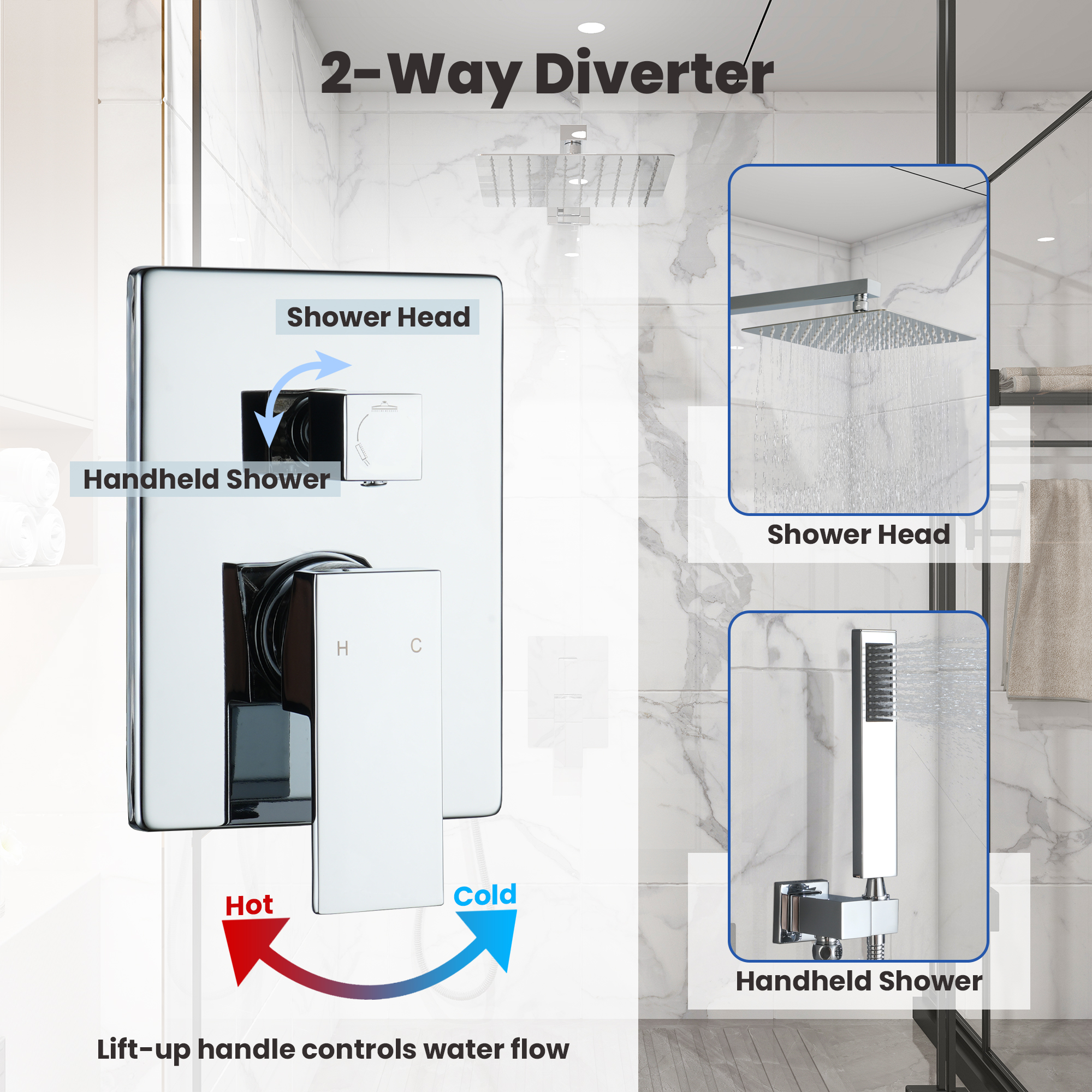 10" Square Brass Shower System with Handheld Shower and Pressure Balance Valve