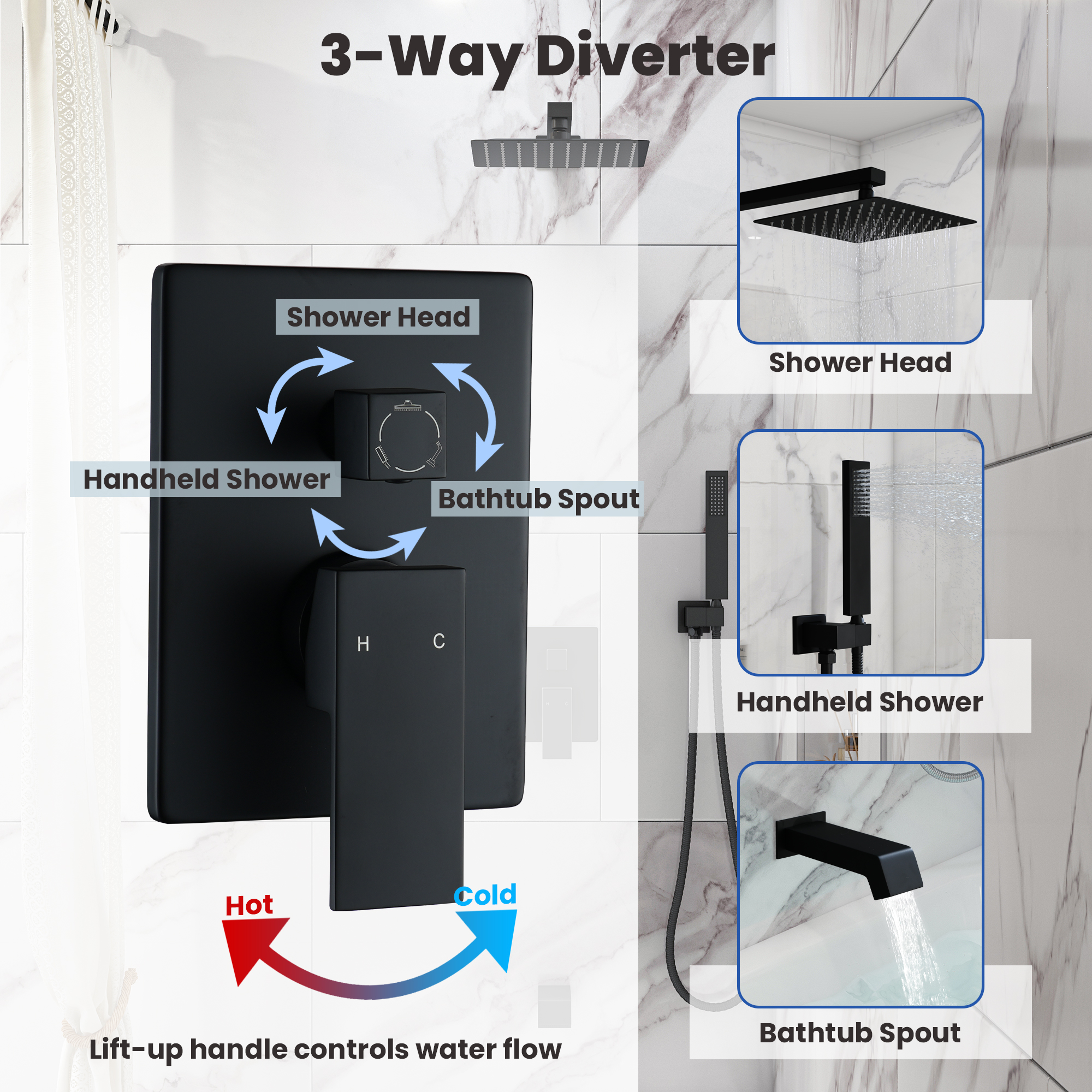 10" Three Function Pressure Balance Shower System with Valve Included
