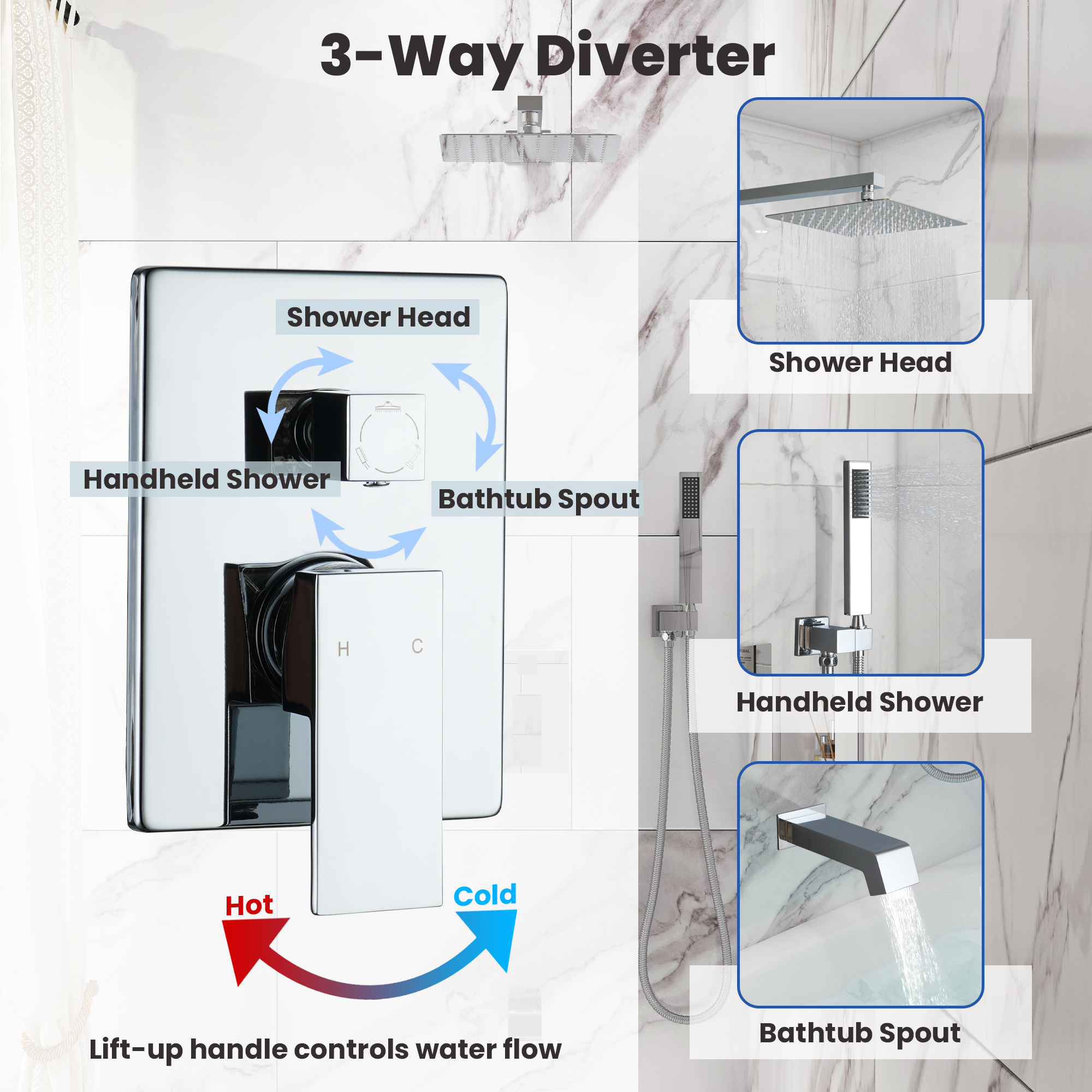 10" Three Function Pressure Balance Shower System with Valve Included