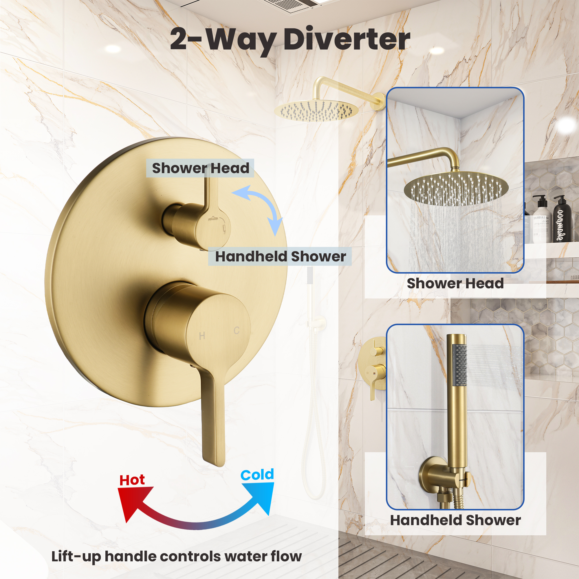 10" Round Shower System with Handheld Brass Showerhead