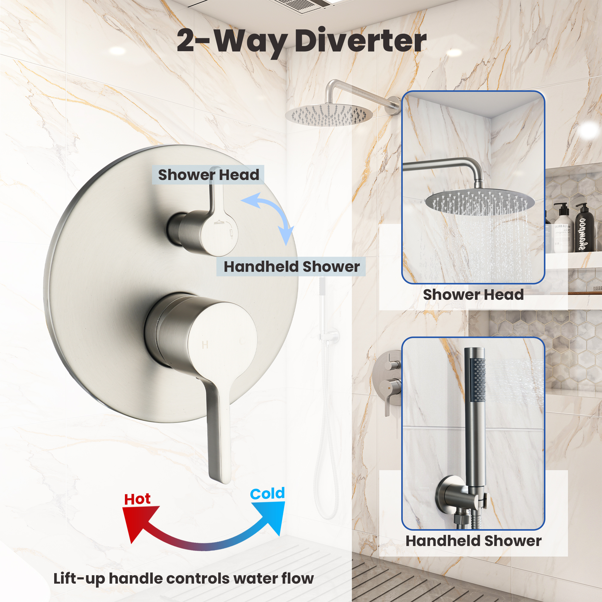 10" Round Shower System with Handheld Brass Showerhead