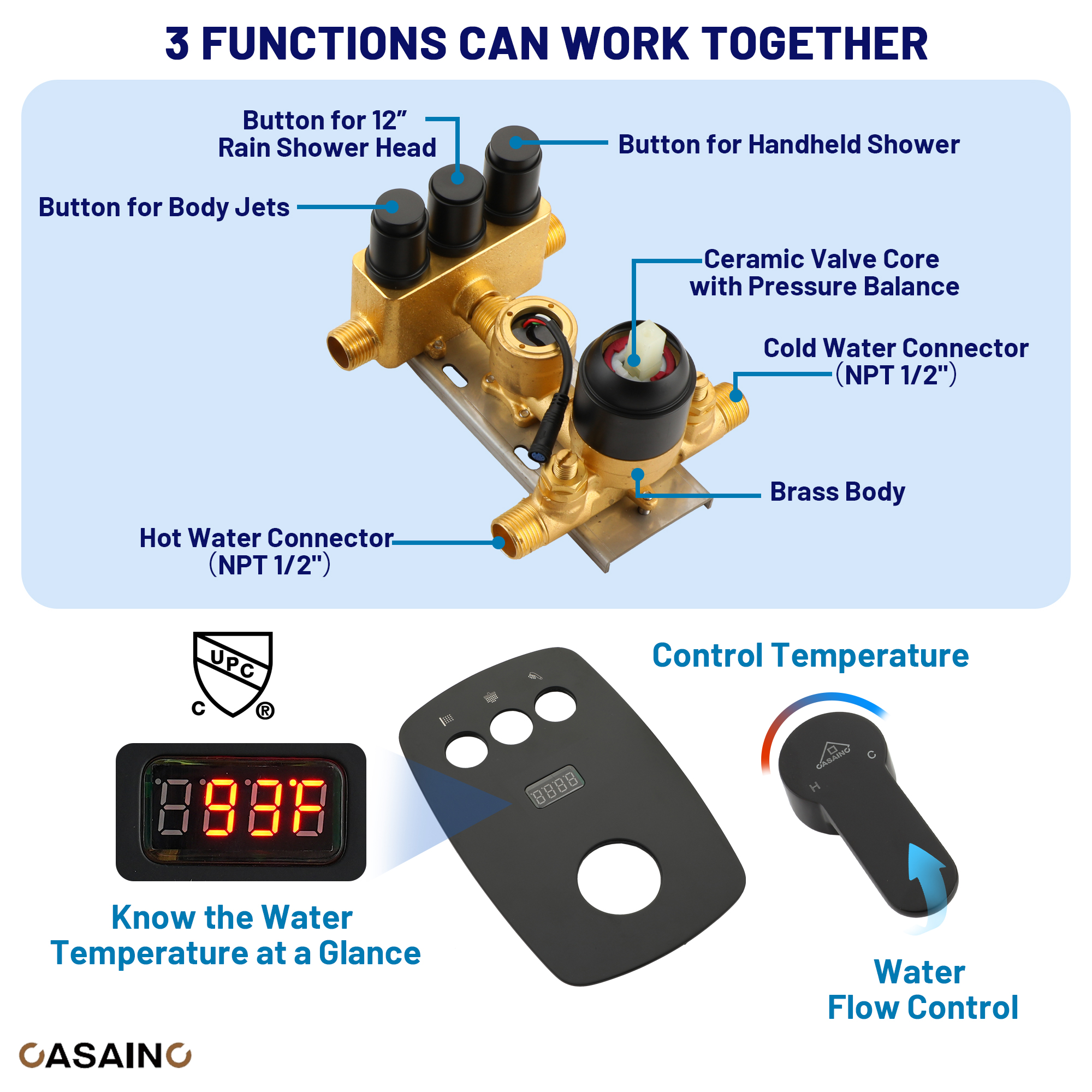 12-inch Wall-Mounted Body Jet Shower System with Slide Bar & Digital Display