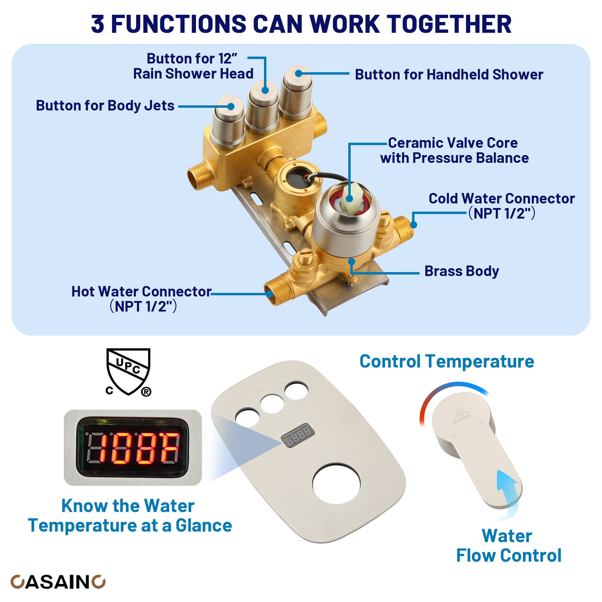 12-inch Wall-Mounted Body Jet Shower System with Slide Bar & Digital Display