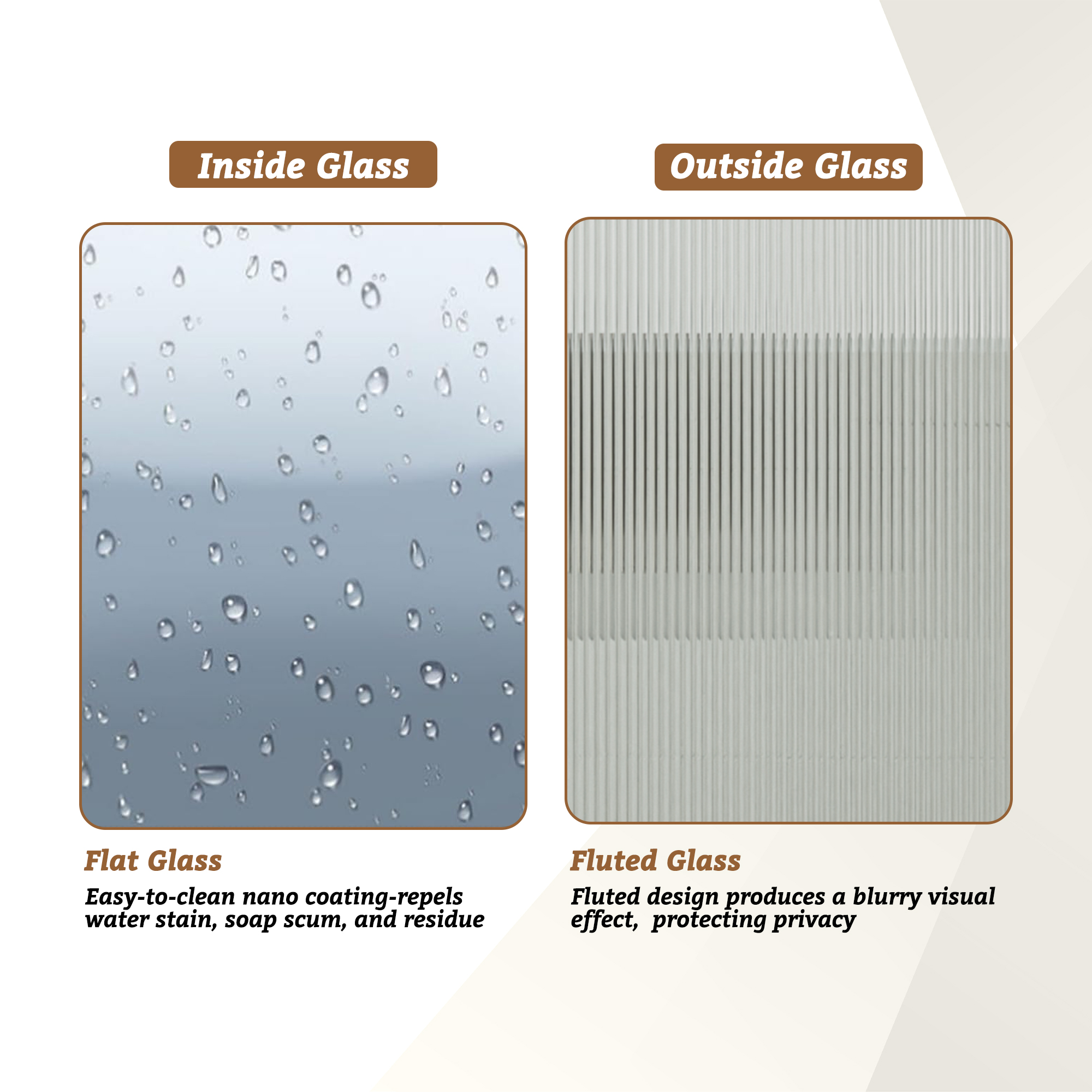 60"x76" Single Sliding Frameless Shower Door with SGCC Certified Fluted Tempered Glass