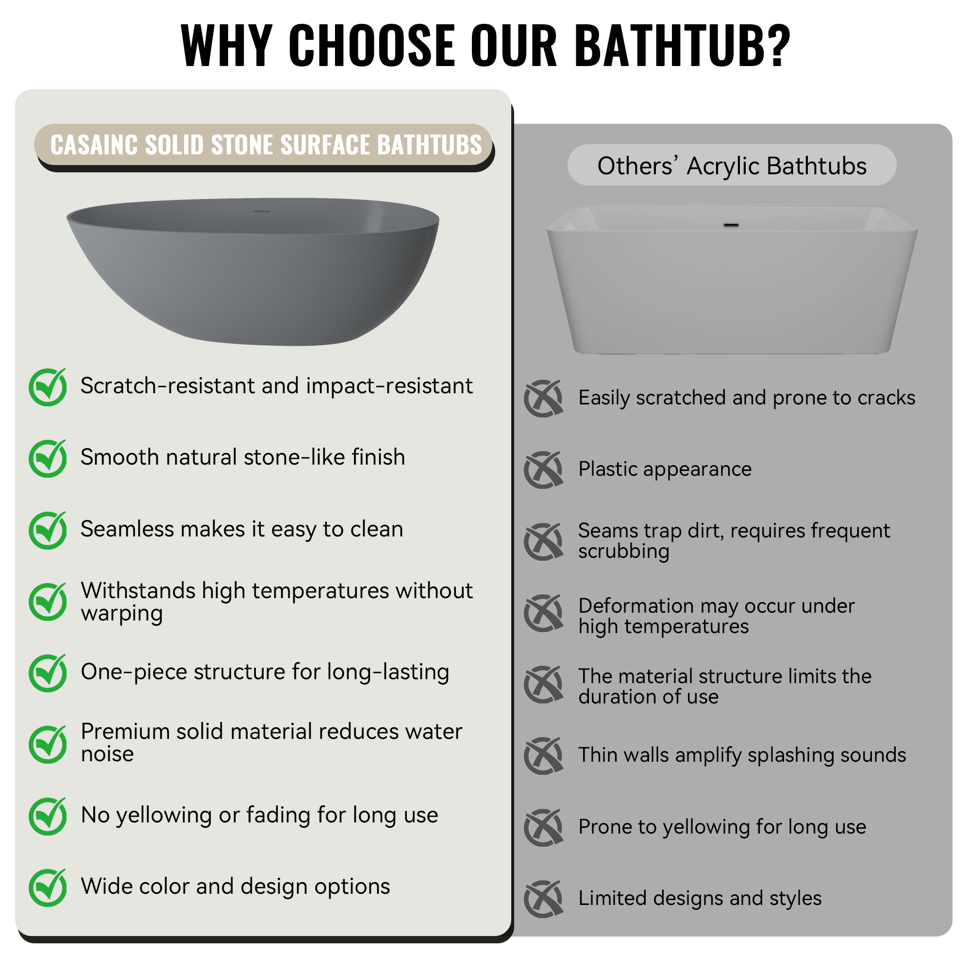 59" Non-porous Egg Shell Stone Resin Freestanding Soaking Tub Matte Black, Matte Grey - Egg Harbor