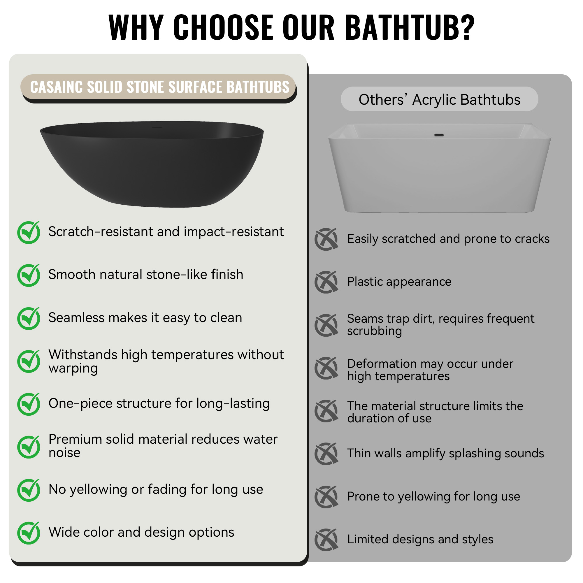 59" Non-porous Egg Shell Stone Resin Freestanding Soaking Tub Matte Black, Matte Grey - Egg Harbor