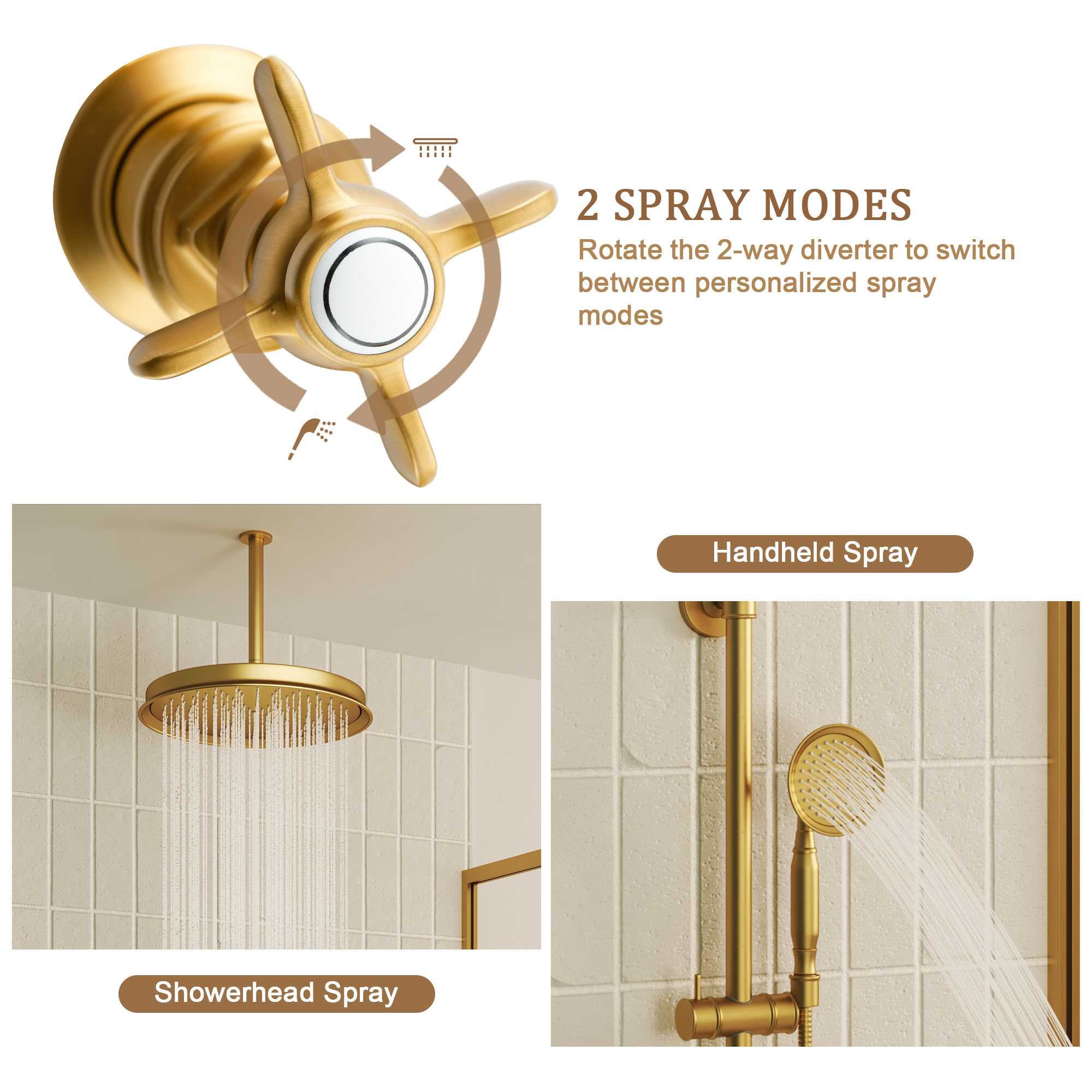 Brushed Gold Manual Shower System with Classic Controls - DANUBE