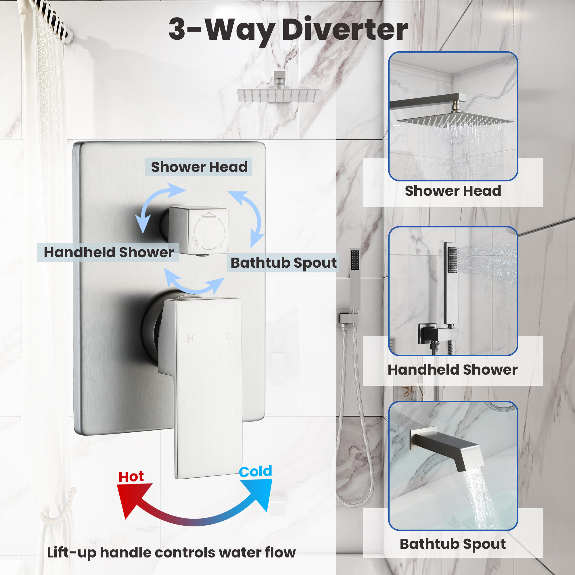 10" Three Function Pressure Balance Shower System with Valve Included