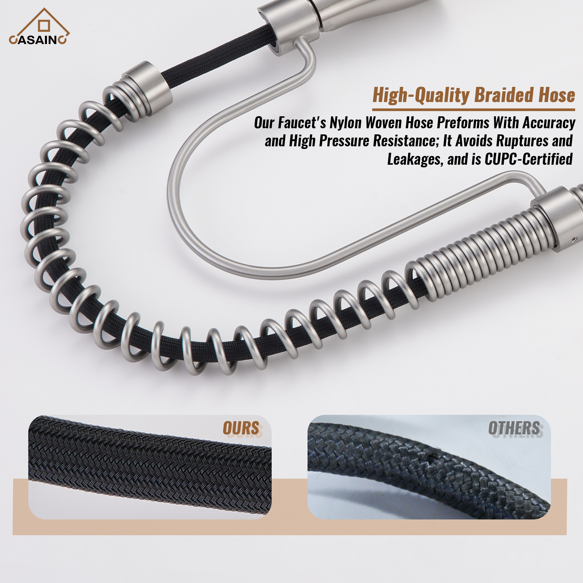 Single Handle Commercial Style Pull-Down Kitchen Faucet