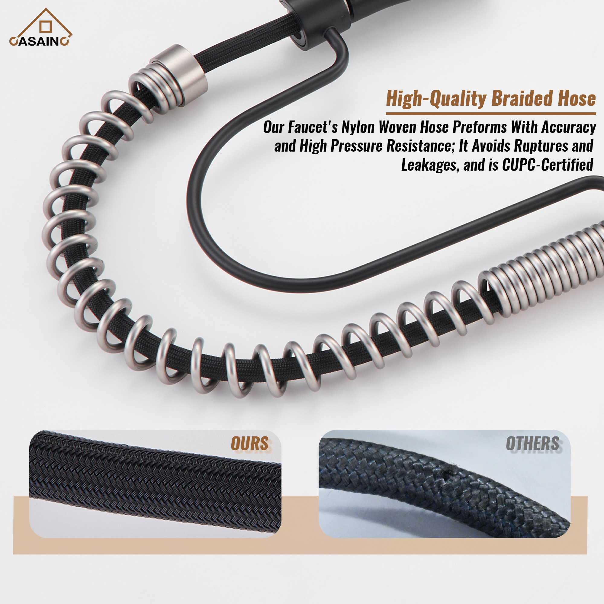 Single Handle Commercial Style Pull-Down Kitchen Faucet