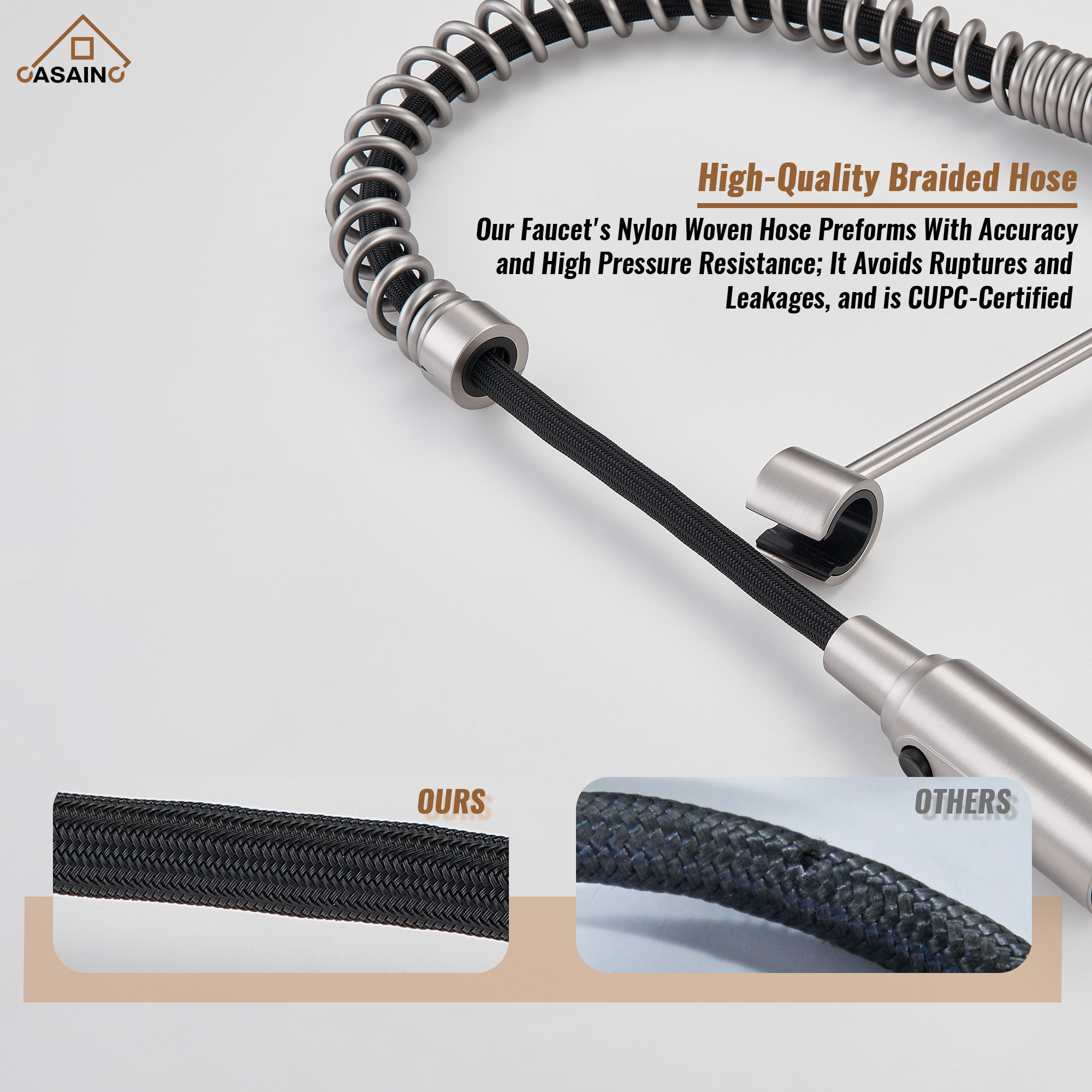 Commercial Style Pull-Down Single Handle 19" Kitchen Faucet