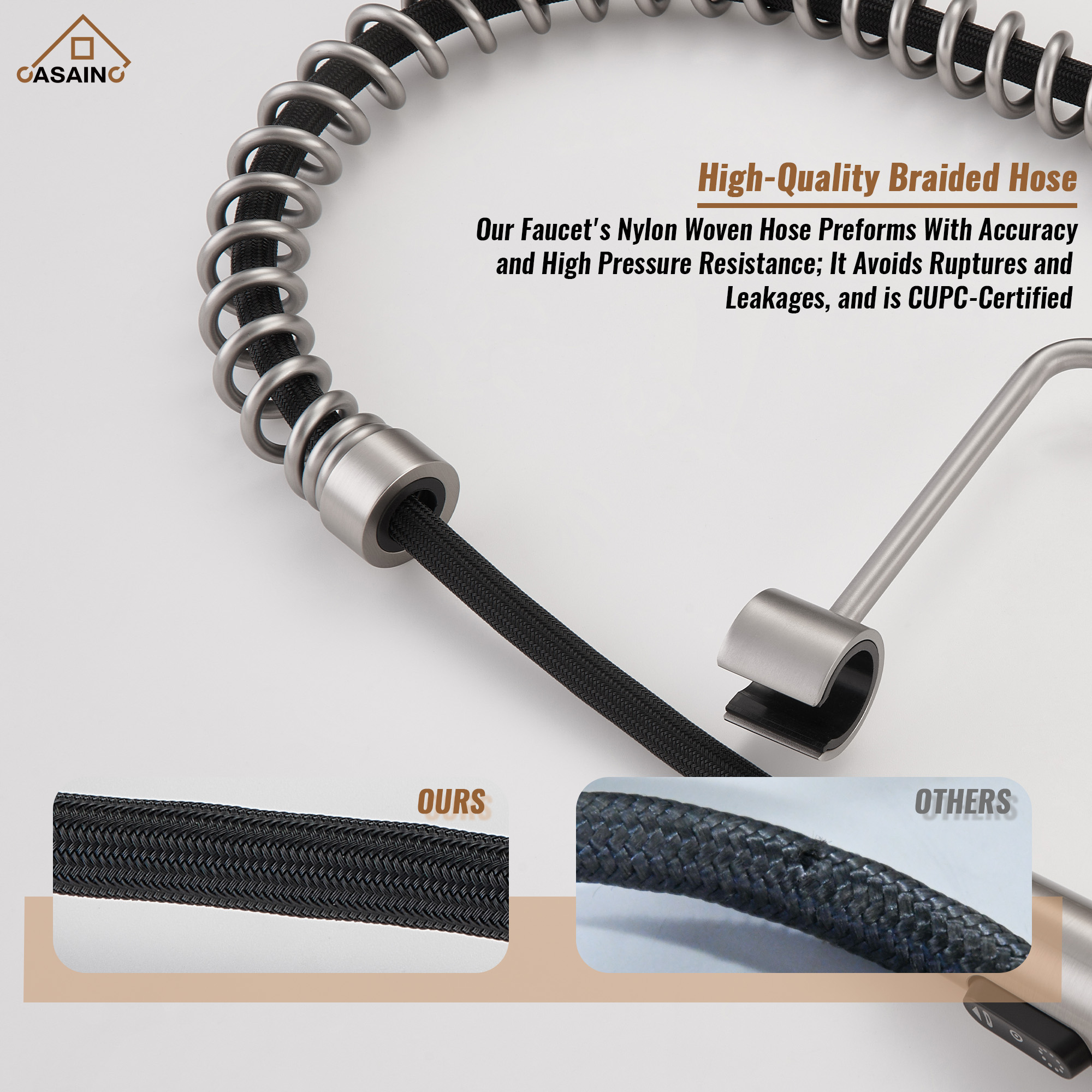 Modern Kitchen Faucet with Pull-Down Sprayer, 360° Swivel, Three Functions for Effortless Cooking and Cleaning